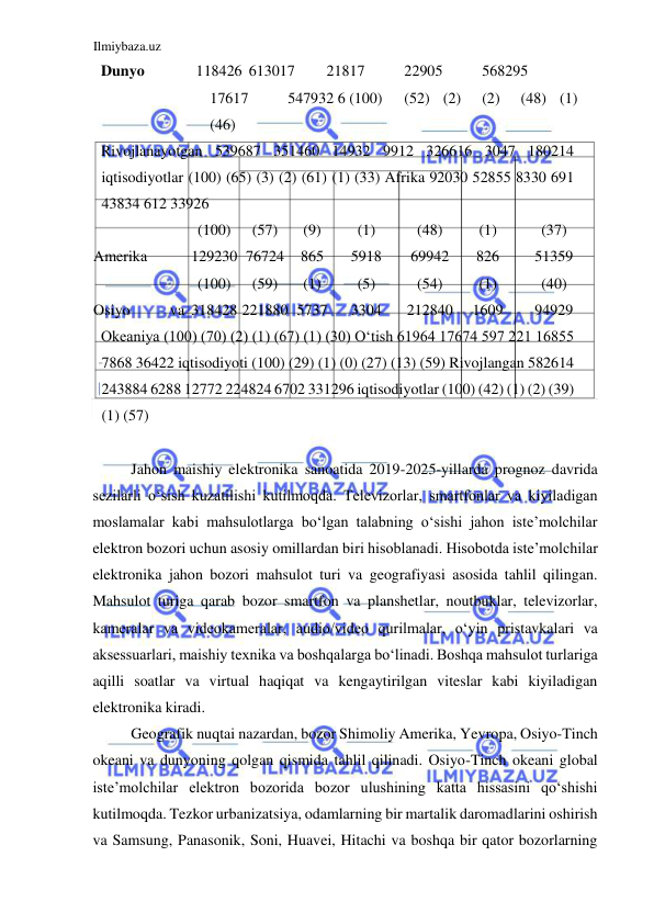 Ilmiybaza.uz 
 
Dunyo  
118426 613017  
21817  
22905  
568295 
 17617  
547932 6 (100)  
(52)  (2)  
(2)  
(48)  (1) 
 (46)  
Rivojlanayotgan 539687 351460 14932 9912 326616 3047 180214 
iqtisodiyotlar (100) (65) (3) (2) (61) (1) (33) Afrika 92030 52855 8330 691 
43834 612 33926  
 
(100)  
(57)  
(9)  
(1)  
(48)  
(1)  
(37)  
Amerika  
129230  76724  865  
5918  
69942  
826  
51359  
 
(100)  
(59)  
(1)  
(5)  
(54)  
(1)  
(40)  
Osiyo  
va  318428  221880  5737  
3304  
212840  1609  
94929  
Okeaniya (100) (70) (2) (1) (67) (1) (30) Oʻtish 61964 17674 597 221 16855 
7868 36422 iqtisodiyoti (100) (29) (1) (0) (27) (13) (59) Rivojlangan 582614 
243884 6288 12772 224824 6702 331296 iqtisodiyotlar (100) (42) (1) (2) (39) 
(1) (57)  
  
Jahon maishiy elektronika sanoatida 2019-2025-yillarda prognoz davrida 
sezilarli oʻsish kuzatilishi kutilmoqda. Televizorlar, smartfonlar va kiyiladigan 
moslamalar kabi mahsulotlarga boʻlgan talabning oʻsishi jahon iste’molchilar 
elektron bozori uchun asosiy omillardan biri hisoblanadi. Hisobotda iste’molchilar 
elektronika jahon bozori mahsulot turi va geografiyasi asosida tahlil qilingan. 
Mahsulot turiga qarab bozor smartfon va planshetlar, noutbuklar, televizorlar, 
kameralar va videokameralar, audio/video qurilmalar, oʻyin pristavkalari va 
aksessuarlari, maishiy texnika va boshqalarga boʻlinadi. Boshqa mahsulot turlariga 
aqilli soatlar va virtual haqiqat va kengaytirilgan viteslar kabi kiyiladigan 
elektronika kiradi.  
Geografik nuqtai nazardan, bozor Shimoliy Amerika, Yevropa, Osiyo-Tinch 
okeani va dunyoning qolgan qismida tahlil qilinadi. Osiyo-Tinch okeani global 
iste’molchilar elektron bozorida bozor ulushining katta hissasini qoʻshishi 
kutilmoqda. Tezkor urbanizatsiya, odamlarning bir martalik daromadlarini oshirish 
va Samsung, Panasonik, Soni, Huavei, Hitachi va boshqa bir qator bozorlarning 
