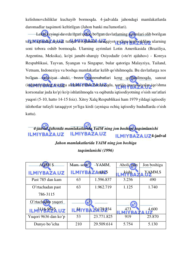  
 
kelishmovchiliklar kuchayib bormoqda. 4-jadvalda jahondagi mamlakatlarda 
daromadlar taqsimoti keltirilgan (Jahon banki ma'lumotlari). 
  
Lekin keyingi davrda ilgari qoloq bo'lgan davlatlarning ayrimlari olib borilgan 
to'g'ri iqtisodiy siyosat tufayli rivojlanish, taraqqiyot yo'liga kirib oldilar, ularning 
soni tobora oshib bormoqda. Ularning ayrimlari Lotin Amerikasida (Braziliya, 
Argentina, Meksika), ko'pi janubi-sharqiy Osiyodadir («to'rt ajdaho») - Koreya 
Respublikasi, Tayvan, Syangan va Singapur, bular qatoriga Malayziya, Tailand, 
Vetnam, Indoneziya va boshqa mamlakatlar kelib qo'shilmoqda. Bu davlatlarga xos 
bo'lgan xususiyat shuki, bozor munosabatlari keng qo'llanilmoqda, sanoat 
(industriya)ning rivojiga alohida e'tibor berilmoqda, xorijiy investisiyalar (qo'shma 
korxonalar juda ko'p) ko'p ishlatilmoqda va oqibatda iqtisodiyotning o'sish sur'atlari 
yuqori (5-10, hatto 14-15 foiz). Xitoy Xalq Respublikasi ham 1979 yildagi iqtisodiy 
islohotlar tufayli taraqqiyot yo'liga kirdi (ayniqsa ochiq iqtisodiy hududlarda o'sish 
katta).  
 
4-jadval Jahonda mamlakatlarida YaIM ning jon boshiga taqsimlanishi 
4-jadval 
Jahon mamlakatlarida YAIM ning jon boshiga 
taqsimlanishi (1996)  
 
AQSH $ 
Mam. soni 
YAMM, 
mln.$ 
 Aholi, mln 
kishi  
Jon boshiga 
YAMM,$ 
Past 785 dan kam 
63 
1.596.837 
3.236 
490 
O’rtachadan past  
786-3115 
63 
1.962.719 
1.125 
1.740 
O’rtachadan yuqori 
3116-9635 
 
31 
 
2.178.234 
 
473 
 
4.600 
Yuqori 9636 dan ko’p 
53 
23.771.825 
919 
25.870 
Dunyo bo’icha 
210 
29.509.614 
5.754 
5.130 
 
