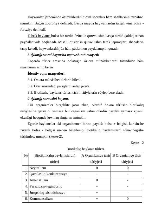 Haywanlar járdeminde ósimliklerdiń tuqım sporaları hám shańlarınıń tarqalıwı
múmkin. Buǵan zoororiya delinedi. Basqa mayda haywanlardıń tarqalıwına bolsa -
foreziya delinedi.
Fabrik baylanıs bolsa bir túrdiń ózine in qurıw ushın basqa túrdiń qaldıqlarınan
paydalanıwda baqlanadı. Mısalı, quslar in qurıw ushın terek japıraqları, shaqaların
tasıp keledi, haywanlardıń jún hám pátlerinen paydalanıp in quradı.
3-tiykarǵı sawal boyınsha oqıtıwshınıń maqseti:
Toparda  túrler  arasında  bolatuǵın  óz-ara  múnásibetlerdi  túsindiriw  hám
mazmunın ashıp beriw.
İdentiv oqıw maqsetleri:
3.1. Óz-ara múnásibet túrlerin biledi.
3.2. Olar arasındaǵı parıqlardı ańlap jetedi.
3.3. Biotikalıq baylanıs túrleri tásiri nátiyjelerin sóylep bere aladı.
2-tiykarǵı sorawdıń bayanı.
Tiri  organizmler  birgelikte  jasar  eken,  olardıń  óz-ara  túrlishe  biotikalıq
nátiyjesine qaray ol yamasa bul organizm ushın olardıń paydalı yamasa zıyanlı
ekenligi haqqında juwmaq shıǵarıw múmkin.
Egerde baylanıslar eki organizmnen birine paydalı bolsa + belgisi, kerisinshe
zıyanlı  bolsa  -  belgisi  menen  belgilenip,  biotikalıq  baylanıslardı  tómendegishe
túrkimlew múmkin (keste-2).
Keste - 2
Biotikalıq baylanıs túrleri.
№
Biotiknikalıq baylanıslardıń
túrleri
A Organizmge tásir
nátiyjesi
B Organizmge tásir
nátiyjesi
  1. Neytralizm
0
0
  2. Qarsılaslıq-konkurentsiya 
-
-
  3. Amensalizm
0
-
  4. Parazitizm-teginqorlıq
+
-
  5. Jırtqıshlıq-xishnichestvo
+
-
  6. Kommensalizm
+
0
