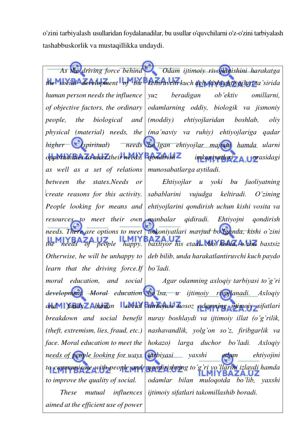  
 
o'zini tarbiyalash usullaridan foydalanadilar, bu usullar o'quvchilarni o'z-o'zini tarbiyalash 
tashabbuskorlik va mustaqillikka undaydi. 
 
As the driving force behind 
the social development of the 
human person needs the influence 
of objective factors, the ordinary 
people, 
the 
biological 
and 
physical (material) needs, the 
higher 
(spiritual) 
needs 
opportunities to meet their needs, 
as well as a set of relations 
between the states.Needs or 
create reasons for this activity. 
People looking for means and 
resources to meet their own 
needs. There are options to meet 
the needs of people happy. 
Otherwise, he will be unhappy to 
learn that the driving force.If 
moral education, and social 
development. Moral education 
and 
faulty 
human 
social 
breakdown and social benefit 
(theft, extremism, lies, fraud, etc.) 
face. Moral education to meet the 
needs of people looking for ways 
to communicate with people and 
to improve the quality of social. 
These 
mutual 
influences 
aimed at the efficient use of power 
Odam ijtimoiy rivojlanishini harakatga 
keltiruvchi kuch deb, kishi ehtiyojlari ta’sirida 
yuz 
beradigan 
ob’ektiv 
omillarni, 
odamlarning oddiy, biologik va jismoniy 
(moddiy) 
ehtiyojlaridan 
boshlab, 
oliy 
(ma’naviy va ruhiy) ehtiyojlariga qadar 
bo’lgan ehtiyojlar majmui hamda ularni 
qondirish 
imkoniyatlari 
orasidagi 
munosabatlarga aytiladi. 
Ehtiyojlar 
u 
yoki 
bu 
faoliyatning 
sabablarini 
vujudga 
keltiradi. 
O’zining 
ehtiyojlarini qondirish uchun kishi vosita va 
manbalar 
qidiradi. 
Ehtiyojni 
qondirish 
imkoniyatlari mavjud bo’lganda, kishi o’zini 
baxtiyor his etadi. Aks holda, o’zini baxtsiz 
deb bilib, unda harakatlantiruvchi kuch paydo 
bo’ladi. 
Agar odamning axloqiy tarbiyasi to’g’ri 
bo’lsa, 
u 
ijtimoiy 
rivojlanadi. 
Axloqiy 
tarbiyasi nosoz odamning ijtimoiy sifatlari 
nuray boshlaydi va ijtimoiy illat (o’g’rilik, 
nashavandlik, yolg’on so’z, firibgarlik va 
hokazo) larga duchor bo’ladi. Axloqiy 
tarbiyasi 
yaxshi 
odam 
ehtiyojini 
qondirishning to’g’ri yo’llarini izlaydi hamda 
odamlar bilan muloqotda bo’lib, yaxshi 
ijtimoiy sifatlari takomillashib boradi. 
