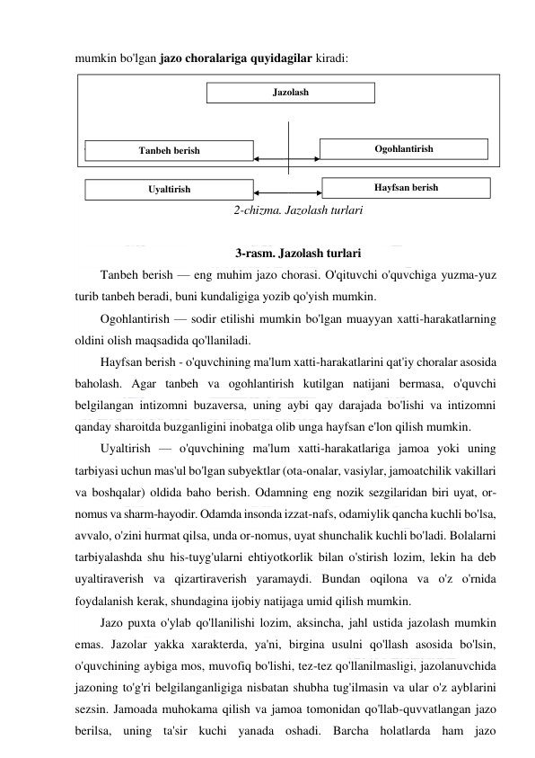  
 
mumkin bo'lgan jazo choralariga quyidagilar kiradi:  
 
 
 
 
 
 
2-chizma. Jazolash turlari  
 
3-rasm. Jazolash turlari  
Tanbeh berish — eng muhim jazo chorasi. O'qituvchi o'quvchiga yuzma-yuz 
turib tanbeh beradi, buni kundaligiga yozib qo'yish mumkin. 
Ogohlantirish — sodir etilishi mumkin bo'lgan muayyan xatti-harakatlarning 
oldini olish maqsadida qo'llaniladi. 
Hayfsan berish - o'quvchining ma'lum xatti-harakatlarini qat'iy choralar asosida 
baholash. Agar tanbeh va ogohlantirish kutilgan natijani bermasa, o'quvchi 
belgilangan intizomni buzaversa, uning aybi qay darajada bo'lishi va intizomni 
qanday sharoitda buzganligini inobatga olib unga hayfsan e'lon qilish mumkin. 
Uyaltirish — o'quvchining ma'lum xatti-harakatlariga jamoa yoki uning 
tarbiyasi uchun mas'ul bo'lgan subyektlar (ota-onalar, vasiylar, jamoatchilik vakillari 
va boshqalar) oldida baho berish. Odamning eng nozik sezgilaridan biri uyat, or-
nomus va sharm-hayodir. Odamda insonda izzat-nafs, odamiylik qancha kuchli bo'lsa, 
avvalo, o'zini hurmat qilsa, unda or-nomus, uyat shunchalik kuchli bo'ladi. Bolalarni 
tarbiyalashda shu his-tuyg'ularni ehtiyotkorlik bilan o'stirish lozim, lekin ha deb 
uyaltiraverish va qizartiraverish yaramaydi. Bundan oqilona va o'z o'rnida 
foydalanish kerak, shundagina ijobiy natijaga umid qilish mumkin. 
Jazo puxta o'ylab qo'llanilishi lozim, aksincha, jahl ustida jazolash mumkin 
emas. Jazolar yakka xarakterda, ya'ni, birgina usulni qo'llash asosida bo'lsin, 
o'quvchining aybiga mos, muvofiq bo'lishi, tez-tez qo'llanilmasligi, jazolanuvchida 
jazoning to'g'ri belgilanganligiga nisbatan shubha tug'ilmasin va ular o'z ayblarini 
sezsin. Jamoada muhokama qilish va jamoa tomonidan qo'llab-quvvatlangan jazo 
berilsa, uning ta'sir kuchi yanada oshadi. Barcha holatlarda ham jazo 
 
 
 
\ 
 
 
 
 
 
 
 
 
 
 
 
Jazolash 
Ogohlantirish 
Tanbeh berish 
Hayfsan berish 
Uyaltirish 
