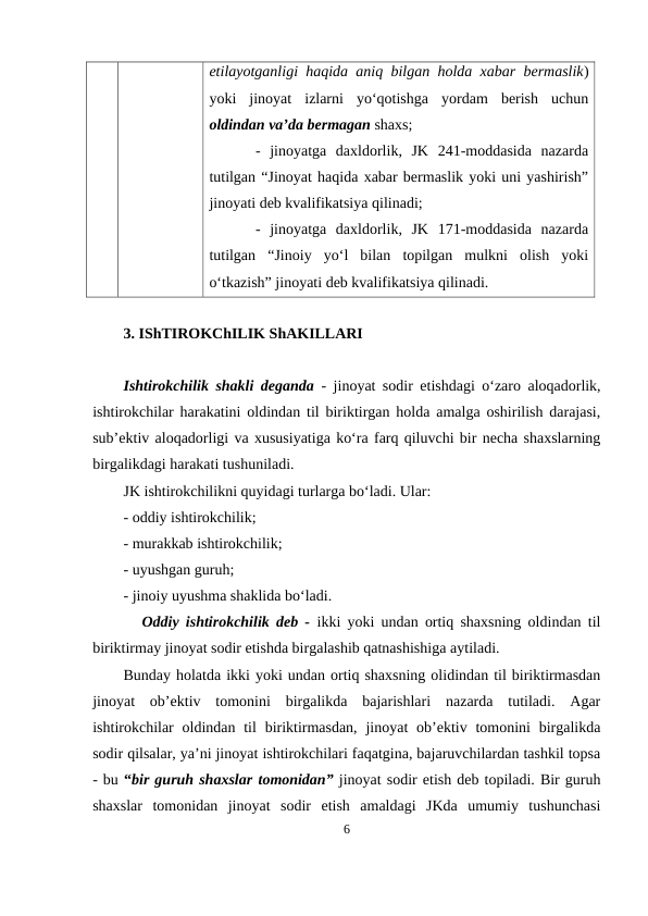 etilayotganligi haqida aniq bilgan holda xabar bermaslik)
yoki  jinoyat  izlarni  yo‘qotishga  yordam  berish  uchun
oldindan va’da bermagan shaxs; 
-  jinoyatga  daxldorlik,  JK  241-moddasida  nazarda
tutilgan “Jinoyat haqida xabar bermaslik yoki uni yashirish”
jinoyati deb kvalifikatsiya qilinadi;
-  jinoyatga  daxldorlik,  JK  171-moddasida  nazarda
tutilgan  “Jinoiy  yo‘l  bilan  topilgan  mulkni  olish  yoki
o‘tkazish” jinoyati deb kvalifikatsiya qilinadi.
3. IShTIROKChILIK ShAKILLARI
Ishtirokchilik shakli deganda  -  jinoyat sodir etishdagi o‘zaro aloqadorlik,
ishtirokchilar harakatini oldindan til biriktirgan holda amalga oshirilish darajasi,
sub’ektiv aloqadorligi va xususiyatiga ko‘ra farq qiluvchi bir necha shaxslarning
birgalikdagi harakati tushuniladi.
JK ishtirokchilikni quyidagi turlarga bo‘ladi. Ular:
- oddiy ishtirokchilik;
- murakkab ishtirokchilik; 
- uyushgan guruh; 
- jinoiy uyushma shaklida bo‘ladi.
Oddiy ishtirokchilik deb - ikki yoki undan ortiq shaxsning oldindan til
biriktirmay jinoyat sodir etishda birgalashib qatnashishiga aytiladi. 
Bunday holatda ikki yoki undan ortiq shaxsning olidindan til biriktirmasdan
jinoyat  ob’ektiv  tomonini  birgalikda  bajarishlari  nazarda  tutiladi.  Agar
ishtirokchilar  oldindan til  biriktirmasdan,  jinoyat  ob’ektiv tomonini  birgalikda
sodir qilsalar, ya’ni jinoyat ishtirokchilari faqatgina, bajaruvchilardan tashkil topsa
- bu “bir guruh shaxslar tomonidan” jinoyat sodir etish deb topiladi. Bir guruh
shaxslar  tomonidan  jinoyat  sodir  etish  amaldagi  JKda  umumiy  tushunchasi
6
