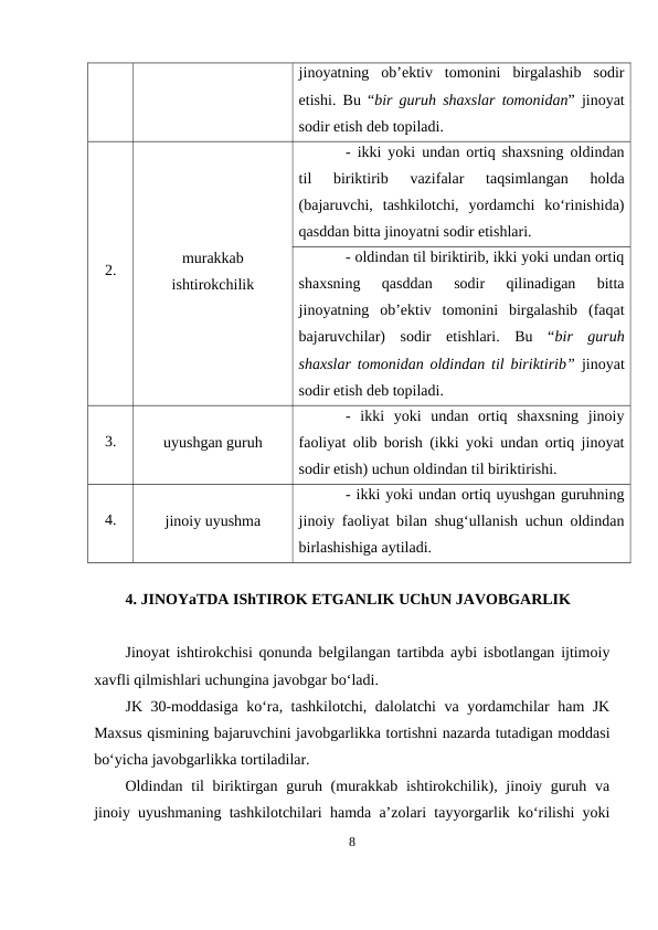 jinoyatning  ob’ektiv  tomonini  birgalashib  sodir
etishi. Bu  “bir guruh shaxslar tomonidan” jinoyat
sodir etish deb topiladi.
2.
murakkab
ishtirokchilik
- ikki yoki undan ortiq shaxsning oldindan
til  biriktirib  vazifalar  taqsimlangan  holda
(bajaruvchi,  tashkilotchi,  yordamchi  ko‘rinishida)
qasddan bitta jinoyatni sodir etishlari. 
- oldindan til biriktirib, ikki yoki undan ortiq
shaxsning  qasddan  sodir  qilinadigan  bitta
jinoyatning  ob’ektiv  tomonini  birgalashib  (faqat
bajaruvchilar)  sodir  etishlari.  Bu  “bir  guruh
shaxslar tomonidan oldindan til biriktirib”  jinoyat
sodir etish deb topiladi.
3.
uyushgan guruh
-  ikki  yoki  undan  ortiq  shaxsning  jinoiy
faoliyat olib borish (ikki yoki undan ortiq jinoyat
sodir etish) uchun oldindan til biriktirishi.
4.
jinoiy uyushma
- ikki yoki undan ortiq uyushgan guruhning
jinoiy faoliyat bilan shug‘ullanish uchun oldindan
birlashishiga aytiladi.
4. JINOYaTDA IShTIROK ETGANLIK UChUN JAVOBGARLIK
Jinoyat ishtirokchisi qonunda belgilangan tartibda aybi isbotlangan ijtimoiy
xavfli qilmishlari uchungina javobgar bo‘ladi.
JK 30-moddasiga ko‘ra, tashkilotchi, dalolatchi va yordamchilar ham JK
Maxsus qismining bajaruvchini javobgarlikka tortishni nazarda tutadigan moddasi
bo‘yicha javobgarlikka tortiladilar.
Oldindan til  biriktirgan  guruh (murakkab  ishtirokchilik), jinoiy guruh va
jinoiy uyushmaning tashkilotchilari hamda a’zolari tayyorgarlik ko‘rilishi yoki
8
