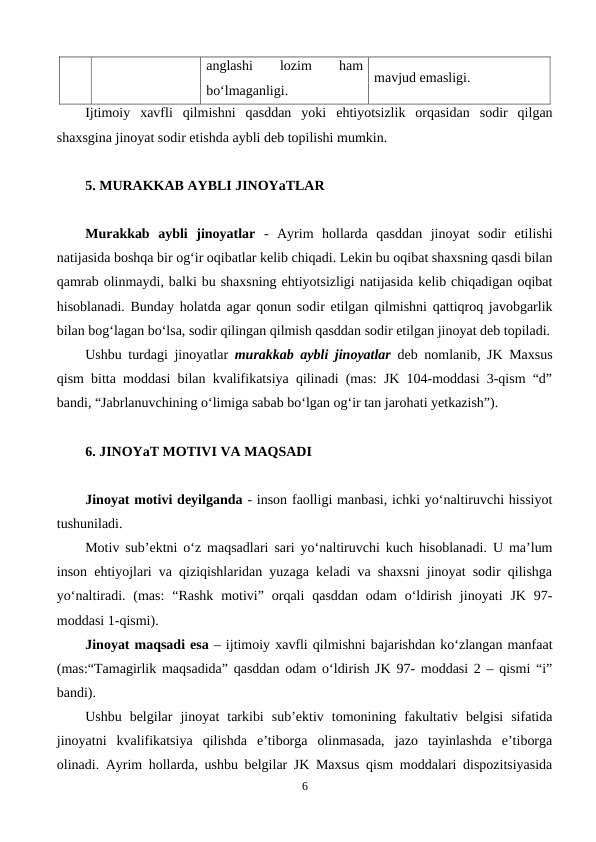 anglashi
 
lozim
 
ham
bo‘lmaganligi.
mavjud emasligi.
Ijtimoiy  xavfli  qilmishni  qasddan  yoki  ehtiyotsizlik  orqasidan  sodir  qilgan
shaxsgina jinoyat sodir etishda aybli deb topilishi mumkin.
5. MURAKKAB AYBLI JINOYaTLAR
Murakkab  aybli  jinoyatlar -  Ayrim  hollarda  qasddan  jinoyat  sodir  etilishi
natijasida boshqa bir og‘ir oqibatlar kelib chiqadi. Lekin bu oqibat shaxsning qasdi bilan
qamrab olinmaydi, balki bu shaxsning ehtiyotsizligi natijasida kelib chiqadigan oqibat
hisoblanadi. Bunday holatda agar qonun sodir etilgan qilmishni qattiqroq javobgarlik
bilan bog‘lagan bo‘lsa, sodir qilingan qilmish qasddan sodir etilgan jinoyat deb topiladi.
Ushbu turdagi jinoyatlar  murakkab aybli jinoyatlar deb nomlanib, JK Maxsus
qism bitta moddasi bilan kvalifikatsiya qilinadi (mas: JK 104-moddasi 3-qism “d”
bandi, “Jabrlanuvchining o‘limiga sabab bo‘lgan og‘ir tan jarohati yetkazish”).
6. JINOYaT MOTIVI VA MAQSADI
Jinoyat motivi deyilganda - inson faolligi manbasi, ichki yo‘naltiruvchi hissiyot
tushuniladi. 
Motiv sub’ektni o‘z maqsadlari sari yo‘naltiruvchi kuch hisoblanadi. U ma’lum
inson ehtiyojlari va qiziqishlaridan yuzaga keladi va shaxsni jinoyat sodir qilishga
yo‘naltiradi. (mas:  “Rashk  motivi”  orqali  qasddan  odam  o‘ldirish  jinoyati  JK  97-
moddasi 1-qismi).
Jinoyat maqsadi esa – ijtimoiy xavfli qilmishni bajarishdan ko‘zlangan manfaat
(mas:“Tamagirlik maqsadida” qasddan odam o‘ldirish JK 97- moddasi 2 – qismi “i”
bandi).
Ushbu  belgilar  jinoyat  tarkibi  sub’ektiv  tomonining  fakultativ  belgisi  sifatida
jinoyatni  kvalifikatsiya  qilishda  e’tiborga  olinmasada,  jazo  tayinlashda  e’tiborga
olinadi. Ayrim hollarda, ushbu belgilar JK Maxsus qism moddalari dispozitsiyasida
6

