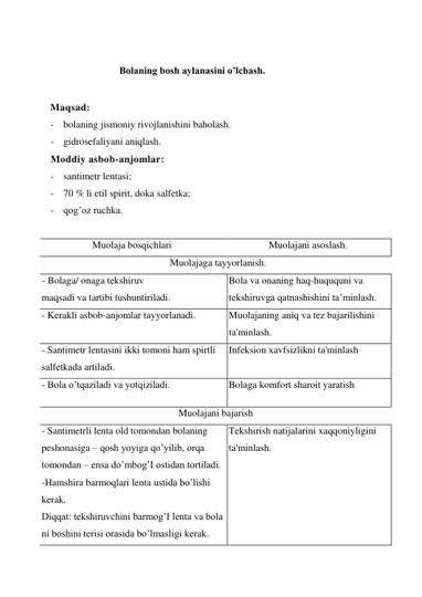  
Bolaning bosh aylanasini o’lchash. 
 
Maqsad: 
- bolaning jismoniy rivojlanishini baholash.  
- gidrosefaliyani aniqlash. 
Moddiy asbob-anjomlar: 
- santimetr lentasi; 
- 70 % li etil spirit, doka salfetka; 
- qog’oz ruchka. 
 
Muolaja bosqichlari 
Muolajani asoslash. 
Muolajaga tayyorlanish. 
- Bolaga/ onaga tekshiruv 
maqsadi va tartibi tushuntiriladi. 
Bola va onaning haq-huququni va 
tekshiruvga qatnashishini ta’minlash. 
- Kerakli asbob-anjomlar tayyorlanadi. 
 
Muolajaning aniq va tez bajarilishini 
ta'minlash. 
- Santimetr lentasini ikki tomoni ham spirtli 
salfetkada artiladi. 
Infeksion xavfsizlikni ta'minlash 
 
- Bola o’tqaziladi va yotqiziladi. 
Bolaga komfort sharoit yaratish 
Muolajani bajarish 
- Santimetrli lenta old tomondan bolaning 
peshonasiga – qosh yoyiga qo’yilib, orqa 
tomondan – ensa do’mbog’I ostidan tortiladi. 
-Hamshira barmoqlari lenta ustida bo’lishi 
kerak.  
Diqqat: tekshiruvchini barmog’I lenta va bola 
ni boshini terisi orasida bo’lmasligi kerak. 
Tekshirish natijalarini xaqqoniyligini 
ta'minlash. 
