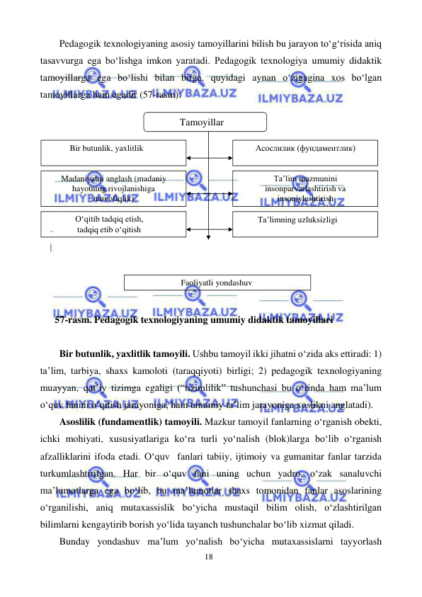 18 
 
 
Pedagogik texnologiyaning asosiy tamoyillarini bilish bu jarayon to‘g‘risida aniq 
tasavvurga ega bo‘lishga imkon yaratadi. Pedagogik texnologiya umumiy didaktik 
tamoyillarga ega bo‘lishi bilan birga, quyidagi aynan o‘zigagina xos bo‘lgan 
tamoyillarga ham egadir (57-rasm): 
 
 
 
 
57-rasm. Pedagogik texnologiyaning umumiy didaktik tamoyillari 
 
Bir butunlik, yaxlitlik tamoyili. Ushbu tamoyil ikki jihatni o‘zida aks ettiradi: 1) 
ta’lim, tarbiya, shaxs kamoloti (taraqqiyoti) birligi; 2) pedagogik texnologiyaning 
muayyan, qat’iy tizimga egaligi (“tizimlilik” tushunchasi bu o‘rinda ham ma’lum 
o‘quv fanini o‘qitish jarayoniga, ham umumiy ta’lim jarayoniga xoslikni anglatadi). 
Asoslilik (fundamentlik) tamoyili. Mazkur tamoyil fanlarning o‘rganish obekti, 
ichki mohiyati, xususiyatlariga ko‘ra turli yo‘nalish (blok)larga bo‘lib o‘rganish 
afzalliklarini ifoda etadi. O‘quv fanlari tabiiy, ijtimoiy va gumanitar fanlar tarzida 
turkumlashtirilgan. Har bir o‘quv fani uning uchun yadro, o‘zak sanaluvchi 
ma’lumotlarga ega bo‘lib, bu ma’lumotlar shaxs tomonidan fanlar asoslarining 
o‘rganilishi, aniq mutaxassislik bo‘yicha mustaqil bilim olish, o‘zlashtirilgan 
bilimlarni kengaytirib borish yo‘lida tayanch tushunchalar bo‘lib xizmat qiladi. 
Bunday yondashuv ma’lum yo‘nalish bo‘yicha mutaxassislarni tayyorlash 
Faoliyatli yondashuv 
Tamoyillar 
Ta’limning uzluksizligi 
О‘qitib tadqiq etish, 
tadqiq etib о‘qitish 
Ta’lim mazmunini 
insonparvarlashtirish va 
insoniylashtirish 
Madaniyatni anglash (madaniy 
hayotning rivojlanishiga 
muvofiqlik) 
Асослилик (фундаментлик) 
Bir butunlik, yaxlitlik 
