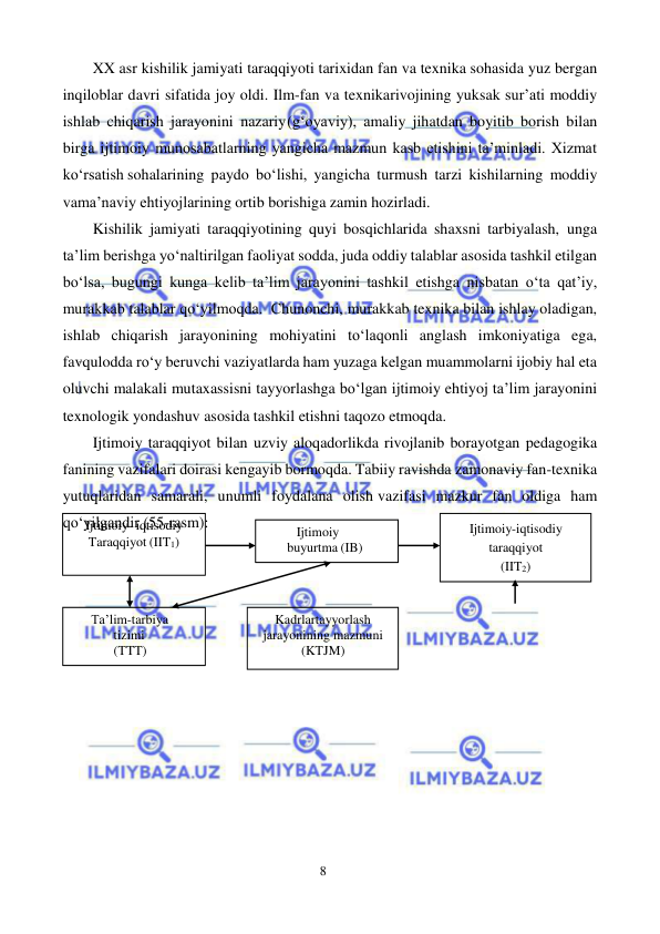 8 
 
 
XX asr kishilik jamiyati taraqqiyoti tarixidan fan va texnika sohasida yuz bergan 
inqiloblar davri sifatida joy oldi. Ilm-fan va texnika rivojining yuksak sur’ati moddiy 
ishlab chiqarish jarayonini nazariy (g‘oyaviy), amaliy jihatdan boyitib borish bilan 
birga ijtimoiy munosabatlarning yangicha mazmun kasb etishini ta’minladi. Xizmat 
ko‘rsatish sohalarining paydo bo‘lishi, yangicha turmush tarzi kishilarning moddiy 
va ma’naviy ehtiyojlarining ortib borishiga zamin hozirladi. 
Kishilik jamiyati taraqqiyotining quyi bosqichlarida shaxsni tarbiyalash, unga 
ta’lim berishga yo‘naltirilgan faoliyat sodda, juda oddiy talablar asosida tashkil etilgan 
bo‘lsa, bugungi kunga kelib ta’lim jarayonini tashkil etishga nisbatan o‘ta qat’iy, 
murakkab talablar qo‘yilmoqda. Chunonchi, murakkab texnika bilan ishlay oladigan, 
ishlab chiqarish jarayonining mohiyatini to‘laqonli anglash imkoniyatiga ega, 
favqulodda ro‘y beruvchi vaziyatlarda ham yuzaga kelgan muammolarni ijobiy hal eta 
oluvchi malakali mutaxassisni tayyorlashga bo‘lgan ijtimoiy ehtiyoj ta’lim jarayonini 
texnologik yondashuv asosida tashkil etishni taqozo etmoqda. 
Ijtimoiy taraqqiyot bilan uzviy aloqadorlikda rivojlanib borayotgan pedagogika 
fanining vazifalari doirasi kengayib bormoqda. Tabiiy ravishda zamonaviy fan-texnika 
yutuqlaridan samarali, unumli foydalana olish vazifasi mazkur fan oldiga ham 
qo‘yilgandir (55-rasm): 
 
 
 
 
 
 
 
 
 
 
 
 
Ijtimoiy- iqtisodiy 
Taraqqiyot (IIT1) 
Kadrlartayyorlash 
jarayonining mazmuni 
(KTJM) 
Ta’lim-tarbiya 
tizimi 
(TTT) 
Ijtimoiy 
buyurtma (IB) 
Ijtimoiy-iqtisodiy 
taraqqiyot 
(IIT2) 
