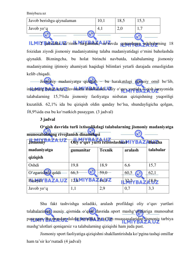 Ilmiybaza.uz 
 
Javob berishga qiynalaman 
10,1 
18,5 
15,3 
Javob yo‘q 
4,1 
2,0 
1,7 
 
2 jadvalda ko‘rinib turganidek, so‘rovda qatnashgan talabalarning 18 
foizidan ziyodi jismoniy madaniyatning talaba madaniyatidagi o‘rnini baholashda 
qiynaldi. Bizningcha, bu holat birinchi navbatda, talabalarning jismoniy 
madaniyatning ijtimoiy ahamiyati haqidagi bilimlari yetarli darajada emasligidan 
kelib chiqadi. 
Jismoniy madaniyatga qiziqish – bu harakatdagi ijtimoiy omil bo‘lib, 
insonning butun umri davomida shakllanadi. Oliy o‘quv yurtida o‘qish jarayonida 
talabalarning 15,7%da jismoniy faoliyatga nisbatan qiziqishning yuqoriligi 
kuzatildi. 62,1% ida bu qiziqish oldin qanday bo‘lsa, shundayligicha qolgan, 
18,9%ida esa bu ko‘rsatkich pasaygan. (3 jadval) 
3 jadval 
O‘qish davrida turli ixtisoslikdagi talabalarning jismoniy madaniyatga 
munosabatining rivojlanish dinamikasi 
Jismoniy 
madaniyatga 
qiziqish 
Oliy o‘quv yurti ixtisoslashuvi 
Barcha 
talabalar 
gumanitar 
Texnik 
aralash 
Oshdi  
19,8 
18,9 
6,6 
15,7 
O‘zgarishsiz qoldi 
66,3 
59,0 
60,5 
62,1 
Pasaydi  
12,8 
14,3 
32,2 
18,9 
Javob yo‘q 
1,1 
2,9 
0,7 
3,3 
 
Shu fakt tashvishga soladiki, aralash profildagi oliy o‘quv yurtlari 
talabalarining asosiy qismida o‘qish davrida sport mashg‘ulotlariga munosabat 
pasaygan. Bu shundan dalolat beradiki, bu ta’lim muassasalaridan jismoniy tarbiya 
mashg‘ulotlari qoniqarsiz va talabalarning qiziqishi ham juda past.  
Jismoniy sport faoliyatiga qiziqishni shakllantirishda ko‘pgina tashqi omillar 
ham ta’sir ko‘rsatadi (4 jadval) 
