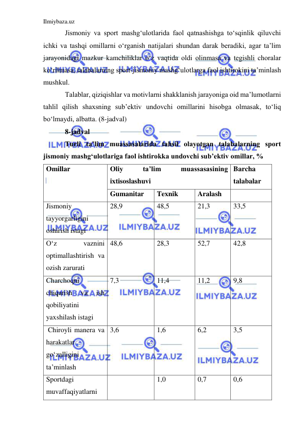 Ilmiybaza.uz 
 
Jismoniy va sport mashg‘ulotlarida faol qatnashishga to‘sqinlik qiluvchi 
ichki va tashqi omillarni o‘rganish natijalari shundan darak beradiki, agar ta’lim 
jarayonidagi mazkur kamchiliklar o‘z vaqtida oldi olinmasa va tegishli choralar 
ko‘rilmasa, talabalarning sport-jismoniy mashg‘ulotlarga faol ishtirokini ta’minlash 
mushkul. 
Talablar, qiziqishlar va motivlarni shakklanish jarayoniga oid ma’lumotlarni 
tahlil qilish shaxsning sub’ektiv undovchi omillarini hisobga olmasak, to‘liq 
bo‘lmaydi, albatta. (8-jadval) 
8-jadval 
 
Turli ta’lim muassasalarida tahsil olayotgan talabalarning sport 
jismoniy mashg‘ulotlariga faol ishtirokka undovchi sub’ektiv omillar, % 
Omillar  
Oliy 
ta’lim 
muassasasining 
ixtisoslashuvi 
Barcha 
talabalar 
Gumanitar 
Texnik 
Aralash 
 
Jismoniy 
tayyorgarligini 
oshirish istagi  
28,9 
48,5 
21,3 
33,5 
O‘z 
vaznini 
optimallashtirish va 
ozish zarurati 
48,6 
28,3 
52,7 
42,8 
Charchoqni 
chiqarish 
va 
ish 
qobiliyatini 
yaxshilash istagi 
7,3 
11,4 
11,2 
9,8 
 Chiroyli manera va 
harakatlar 
go‘zalligini 
ta’minlash 
3,6 
1,6 
6,2 
3,5 
Sportdagi 
muvaffaqiyatlarni 
 
1,0 
0,7 
0,6 
