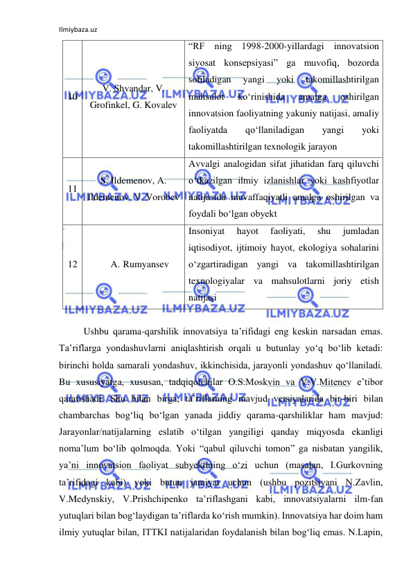 Ilmiybaza.uz 
 
10 
V. Shvandar, V. 
Grofinkel, G. Kovalev  
“RF ning 1998-2000-yillardagi innovatsion 
siyosat konsepsiyasi” ga muvofiq, bozorda 
sotiladigan 
yangi 
yoki 
takomillashtirilgan 
mahsulot 
ko‘rinishida 
amalga 
oshirilgan 
innovatsion faoliyatning yakuniy natijasi, amaliy 
faoliyatda 
qo‘llaniladigan 
yangi 
yoki 
takomillashtirilgan texnologik jarayon 
11 
S. Ildemenov, A. 
Ildemenov, V. Vorobev  
Avvalgi analogidan sifat jihatidan farq qiluvchi 
o‘tkazilgan ilmiy izlanishlar yoki kashfiyotlar 
natijasida muvaffaqiyatli amalga oshirilgan va 
foydali bo‘lgan obyekt 
12 
A. Rumyansev  
Insoniyat 
hayot 
faoliyati, 
shu 
jumladan 
iqtisodiyot, ijtimoiy hayot, ekologiya sohalarini 
o‘zgartiradigan yangi va takomillashtirilgan 
texnologiyalar va mahsulotlarni joriy etish 
natijasi 
 
Ushbu qarama-qarshilik innovatsiya ta’rifidagi eng keskin narsadan emas. 
Ta’riflarga yondashuvlarni aniqlashtirish orqali u butunlay yo‘q bo‘lib ketadi: 
birinchi holda samarali yondashuv, ikkinchisida, jarayonli yondashuv qo‘llaniladi. 
Bu xususiyatga, xususan, tadqiqotchilar O.S.Moskvin va V.V.Mitenev e’tibor 
qaratishadi. Shu bilan birga, ta’riflarning mavjud versiyalarida bir-biri bilan 
chambarchas bog‘liq bo‘lgan yanada jiddiy qarama-qarshiliklar ham mavjud: 
Jarayonlar/natijalarning eslatib o‘tilgan yangiligi qanday miqyosda ekanligi 
noma’lum bo‘lib qolmoqda. Yoki “qabul qiluvchi tomon” ga nisbatan yangilik, 
ya’ni innovatsion faoliyat subyektining o‘zi uchun (masalan, I.Gurkovning 
ta’rifidagi kabi) yoki butun jamiyat uchun (ushbu pozitsiyani N.Zavlin, 
V.Medynskiy, V.Prishchipenko ta’riflashgani kabi, innovatsiyalarni ilm-fan 
yutuqlari bilan bog‘laydigan ta’riflarda ko‘rish mumkin). Innovatsiya har doim ham 
ilmiy yutuqlar bilan, ITTKI natijalaridan foydalanish bilan bog‘liq emas. N.Lapin, 
