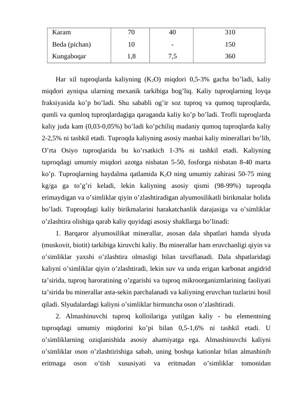 Karam
Beda (pichan)
Kungaboqar
70
10
1,8
40
-
7,5
310
150
360
Har xil tuproqlarda kaliyning (K2O) miqdori 0,5-3% gacha bo’ladi, kaliy
miqdori ayniqsa ularning mexanik tarkibiga bog’liq. Kaliy tuproqlarning loyqa
fraksiyasida ko’p bo’ladi. Shu sababli og’ir soz tuproq va qumoq tuproqlarda,
qumli va qumloq tuproqlardagiga qaraganda kaliy ko’p bo’ladi. Trofli tuproqlarda
kaliy juda kam (0,03-0,05%) bo’ladi ko’pchiliq madaniy qumoq tuproqlarda kaliy
2-2,5% ni tashkil etadi. Tuproqda kaliyning asosiy manbai kaliy minerallari bo’lib,
O’rta  Osiyo  tuproqlarida  bu  ko’rsatkich  1-3%  ni  tashkil  etadi.  Kaliyning
tuproqdagi umumiy miqdori azotga nisbatan 5-50, fosforga nisbatan 8-40 marta
ko’p. Tuproqlarning haydalma qatlamida K2O ning umumiy zahirasi 50-75 ming
kg/ga  ga  to’g’ri  keladi,  lekin  kaliyning  asosiy  qismi  (98-99%)  tuproqda
erimaydigan va o’simliklar qiyin o’zlashtiradigan alyumosilikatli birikmalar holida
bo’ladi. Tuproqdagi kaliy birikmalarini harakatchanlik darajasiga va o’simliklar
o’zlashtira olishiga qarab kaliy quyidagi asosiy shakllarga bo’linadi:
1. Barqaror alyumosilikat minerallar, asosan dala shpatlari hamda slyuda
(muskovit, biotit) tarkibiga kiruvchi kaliy. Bu minerallar ham eruvchanligi qiyin va
o’simliklar  yaxshi  o’zlashtira  olmasligi  bilan  tavsiflanadi.  Dala  shpatlaridagi
kaliyni o’simliklar qiyin o’zlashtiradi, lekin suv va unda erigan karbonat angidrid
ta’sirida, tuproq haroratining o’zgarishi va tuproq mikroorganizmlarining faoliyati
ta’sirida bu minerallar asta-sekin parchalanadi va kaliyning eruvchan tuzlarini hosil
qiladi. Slyudalardagi kaliyni o’simliklar birmuncha oson o’zlashtiradi.
2.  Almashinuvchi  tuproq  kolloilariga  yutilgan  kaliy  -  bu  elementning
tuproqdagi  umumiy  miqdorini  ko’pi  bilan  0,5-1,6%  ni  tashkil  etadi.  U
o’simliklarning  oziqlanishida  asosiy  ahamiyatga  ega.  Almashinuvchi  kaliyni
o’simliklar oson o’zlashtirishiga sabab, uning boshqa kationlar bilan almashinib
eritmaga  oson  o’tish  xususiyati  va  eritmadan  o’simliklar  tomonidan
