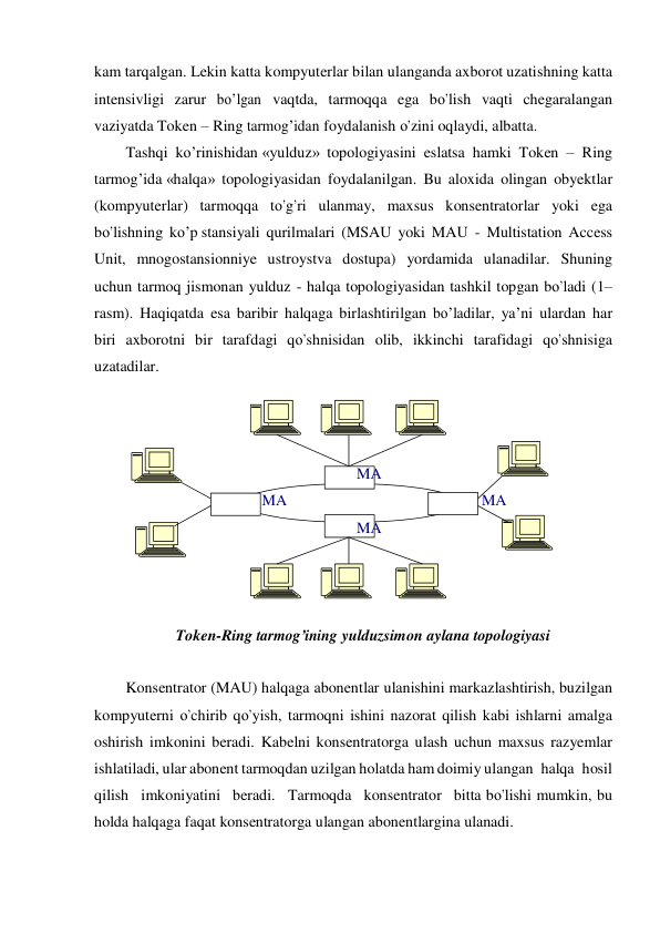 kam tarqalgan. Lekin katta kompyuterlar bilan ulanganda axborot uzatishning katta 
intensivligi zarur bо’lgan vaqtda, tarmoqqa ega bо’lish vaqti chegaralangan 
vaziyatda Token – Ring tarmog’idan foydalanish о’zini oqlaydi, albatta. 
Tashqi kо’rinishidan «yulduz» topologiyasini eslatsa hamki Token – Ring 
tarmog’ida «halqa» topologiyasidan foydalanilgan. Bu aloxida olingan obyektlar 
(kompyuterlar) tarmoqqa tо’g’ri ulanmay, maxsus konsentratorlar yoki ega 
bо’lishning kо’p stansiyali qurilmalari (MSAU yoki MAU - Multistation Access 
Unit,  mnogostansionniye  ustroystva  dostupa)  yordamida  ulanadilar.  Shuning 
uchun tarmoq jismonan yulduz - halqa topologiyasidan tashkil topgan bо’ladi (1– 
rasm). Haqiqatda esa baribir halqaga birlashtirilgan bо’ladilar, ya’ni ulardan har 
biri  axborotni  bir  tarafdagi  qо’shnisidan   olib,  ikkinchi  tarafidagi  qо’shnisiga 
uzatadilar. 
 
 
 
 
 
 
 
MA 
 
MA 
MA 
MA 
 
 
 
     Token-Ring tarmog’ining yulduzsimon aylana topologiyasi 
 
Konsentrator (MAU) halqaga abonentlar ulanishini markazlashtirish, buzilgan 
kompyuterni о’chirib qо’yish, tarmoqni ishini nazorat qilish kabi ishlarni amalga 
oshirish imkonini beradi. Kabelni konsentratorga ulash uchun maxsus razyemlar 
ishlatiladi, ular abonent tarmoqdan uzilgan holatda ham doimiy ulangan  halqa  hosil  
qilish  imkoniyatini  beradi.  Tarmoqda  konsentrator  bitta bо’lishi mumkin, bu 
holda halqaga faqat konsentratorga ulangan abonentlargina ulanadi. 
 
