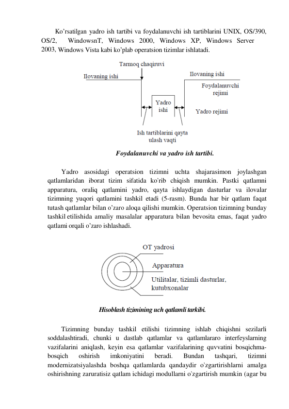 Ko’rsatilgan yadro ish tartibi va foydalanuvchi ish tartiblarini UNIX, OS/390, 
OS/2, 
WindowsnT, Windows 2000, Windows XP, Windows Server 
2003, Windows Vista kabi ko’plab operatsion tizimlar ishlatadi. 
 
                                            Foydalanuvchi va yadro ish tartibi. 
 
Yadro asosidagi operatsion tizimni uchta shajarasimon joylashgan 
qatlamlaridan iborat tizim sifatida ko’rib chiqish mumkin. Pastki qatlamni 
apparatura, oraliq qatlamini yadro, qayta ishlaydigan dasturlar va ilovalar 
tizimning yuqori qatlamini tashkil etadi (5-rasm). Bunda har bir qatlam faqat 
tutash qatlamlar bilan o’zaro aloqa qilishi mumkin. Operatsion tizimning bunday 
tashkil etilishida amaliy masalalar apparatura bilan  bevosita emas, faqat yadro 
qatlami orqali o’zaro ishlashadi. 
 
 
                                  Hisoblash tizimining uch qatlamli tarkibi. 
 
Tizimning bunday tashkil etilishi tizimning ishlab chiqishni sezilarli 
soddalashtiradi, chunki u dastlab qatlamlar va qatlamlararo interfeyslarning 
vazifalarini aniqlash, keyin esa qatlamlar vazifalarining quvvatini bosqichma- 
bosqich 
oshirish 
imkoniyatini 
beradi. 
Bundan 
tashqari, 
tizimni 
modernizatsiyalashda boshqa qatlamlarda qandaydir o’zgartirishlarni amalga 
oshirishning zaruratisiz qatlam ichidagi modullarni o’zgartirish mumkin (agar bu 
