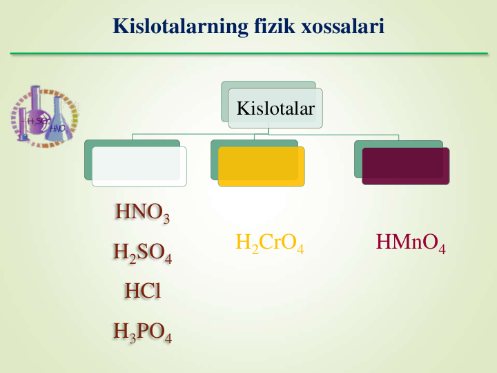 Kislotalarning fizik xossalari
Kislotalar
HNO3
H2SO4
HCl
H3PO4
H2CrO4
HMnO4
