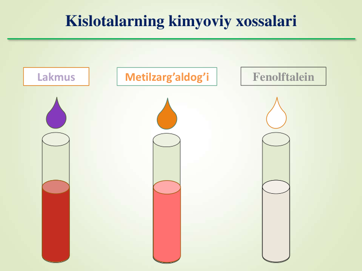 Lakmus
Metilzarg’aldog’i
Fenolftalein
Kislotalarning kimyoviy xossalari
