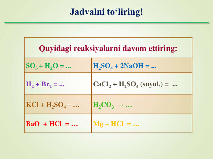 Quyidagi reaksiyalarni davom ettiring:
SO3 + H2O = ...
H2SO4 + 2NaOH = ...
H2 + Br2 = ...
CaCl2 + H2SO4 (suyul.) =  ...
KCl + H2SO4 = …
H2CO3  → …
BaO  + HCl  = …
Mg + HCl  = …
Jadvalni to‘liring!
