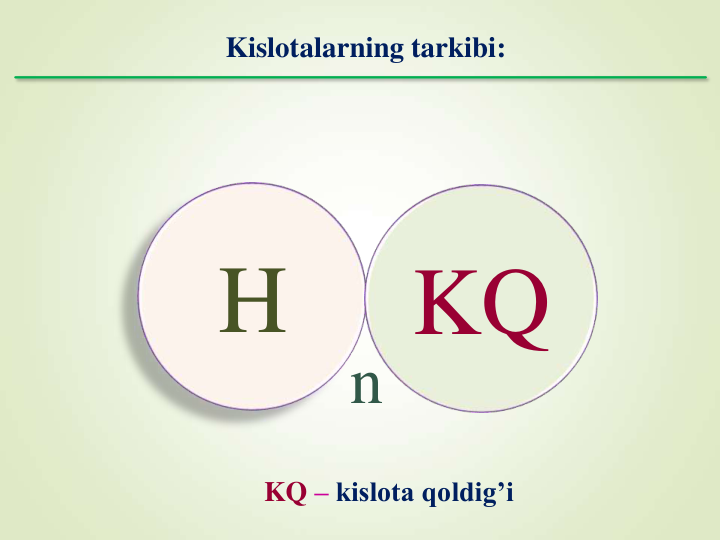 Kislotalarning tarkibi:
H
KQ
n
KQ – kislota qoldig’i
