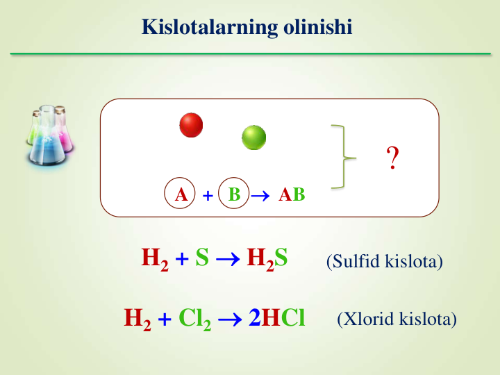 Kislotalarning olinishi
H2 + S  H2S  
H2 + Cl2  2HCl
?
(Xlorid kislota)
(Sulfid kislota)
A +   B  AB
