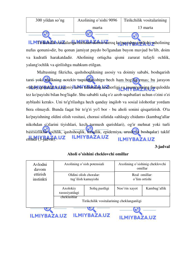  
 
300 yildan so’ng 
Axolining o’sishi 9096 
marta 
Tirikchilik vositalarining 
13 marta 
 
Tirikchilik vositalariga nisbatan doimo tezroq ko'payishga intilishi «aholining 
nufus qonuni»dir, bu qonun jamiyat paydo bo'lgandan buyon mavjud bo'lib, doim 
va kudratli harakatdadir. Aholining ortiqcha qismi zarurat tufayli ochlik, 
yalang'ochlik va qirilishga mahkum etilgan.  
Maltusning fikricha, qashshoqlikning asosiy va doimiy sababi, boshqarish 
tarzi yoki mulkning notekis taqsimlanishiga hech ham bog'liq emas; bu jarayon 
«tabiiy qonunlar va insoniy hirs» tabiatning nochorligi va insoniyatning favqulodda 
tez ko'payishi bilan bog'liqdir. Shu sababli xalq o'z azob-uqubatlari uchun o'zini o'zi 
ayblashi kerak». Uni to'g'rilashga hech qanday inqilob va sosial islohotlar yordam 
bera olmaydi. Bunda faqat bir to'g'ri yo'l bor - bu aholi sonini qisqartirish. O'ta 
ko'payishning oldini olish vositasi, chorasi sifatida «ahloqiy chidam» (kambag'allar 
nikohdan o'zlarini tiyishlari, kech turmush qurishlari), og'ir mehnat yoki turli 
baxtsizliklar (ochlik, qashshoqlik, kasallik, epidemiya, urush va boshqalar) taklif 
etiladi (3-jadval).  
3-jadval 
Aholi o’sishini cheklovchi omillar 
 
 
 
 
 
 
 
 
 
 
 
Avlodni 
davom 
ettirish 
instinkti 
 
Oldini olish choralar: 
 tug’ilish kamayishi 
 
Axoloqiy xususiyatdagi cheklashlar 
 
 
Tirikchilik vositalarining cheklanganligi 
 
Axolining o’sishinig cheklovchi 
omillar 
 
Real  omillar: 
o’lim ortishi 
 
Noo’rin xayot 
 
Kambag’allik 
 
Axolining o’sish potensiali 
 
Soliq pastligi 
 
Axolokiy 
xususiyatdagi 
cheklashlar 
 
