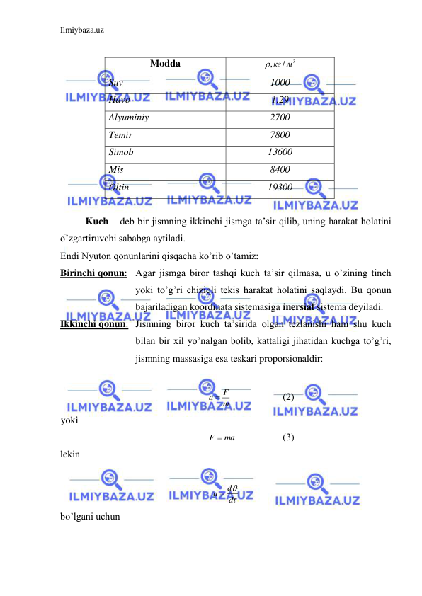 Ilmiybaza.uz 
 
 
Modda  
3
/
,
 кг м
 
Suv 
1000 
Havo 
1,29 
Alyuminiy 
2700 
Temir 
7800 
Simob 
13600 
Mis 
8400 
Oltin 
19300 
 
 
Kuch – deb bir jismning ikkinchi jismga ta’sir qilib, uning harakat holatini 
o’zgartiruvchi sababga aytiladi.  
Endi Nyuton qonunlarini qisqacha ko’rib o’tamiz: 
Birinchi qonun:  Agar jismga biror tashqi kuch ta’sir qilmasa, u o’zining tinch 
yoki to’g’ri chiziqli tekis harakat holatini saqlaydi. Bu qonun 
bajariladigan koordinata sistemasiga inersial sistema deyiladi.  
Ikkinchi qonun:  Jismning biror kuch ta’sirida olgan tezlanishi ham shu kuch 
bilan bir xil yo’nalgan bolib, kattaligi jihatidan kuchga to’g’ri, 
jismning massasiga esa teskari proporsionaldir:  
 
m
a  F
  
 
(2) 
yoki  
F  ma
 
 
(3) 
lekin  
 
dt
d
a
 
 
bo’lgani uchun  
 
