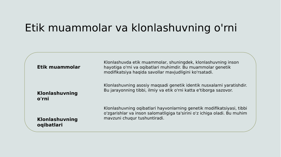 Etik muammolar va klonlashuvning o'rni
Etik muammolar
Klonlashuvning 
o'rni
Klonlashuvning 
oqibatlari
Klonlashuvda etik muammolar, shuningdek, klonlashuvning inson 
hayotiga o'rni va oqibatlari muhimdir. Bu muammolar genetik 
modifikatsiya haqida savollar mavjudligini ko'rsatadi.
Klonlashuvning asosiy maqsadi genetik identik nusxalarni yaratishdir. 
Bu jarayonning tibbi, ilmiy va etik o'rni katta e'tiborga sazovor.
Klonlashuvning oqibatlari hayvonlarning genetik modifikatsiyasi, tibbi 
o'zgarishlar va inson salomatligiga ta'sirini o'z ichiga oladi. Bu muhim 
mavzuni chuqur tushuntiradi.
