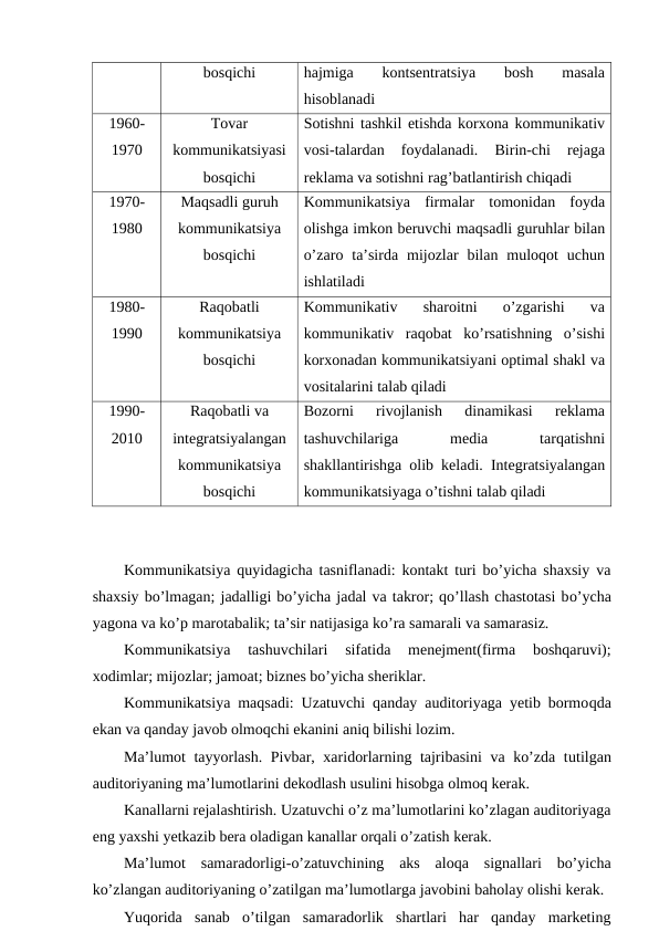 bosqichi
hajmiga  kontsentratsiya  bosh  masala
hisoblanadi
1960-
1970
Tovar
kommunikatsiyasi
bosqichi
Sotishni tashkil etishda korxona kommunikativ
vosi-talardan  foydalanadi.
 Birin-chi  rejaga
reklama va sotishni rag’batlantirish chiqadi
1970-
1980
Maqsadli guruh
kommunikatsiya
bosqichi
Kommunikatsiya  firmalar  tomonidan  foyda
olishga imkon beruvchi maqsadli guruhlar bilan
o’zaro  ta’sirda  mijozlar  bilan  muloqot  uchun
ishlatiladi
1980-
1990
Raqobatli
kommunikatsiya
bosqichi
Kommunikativ  sharoitni  o’zgarishi  va
kommunikativ  raqobat  ko’rsatishning  o’sishi
korxonadan kommunikatsiyani optimal shakl va
vositalarini talab qiladi
1990-
2010
Raqobatli va
integratsiyalangan
kommunikatsiya
bosqichi
Bozorni  rivojlanish  dinamikasi  reklama
tashuvchilariga
 
media
 
tarqatishni
shakllantirishga olib keladi.  Integratsiyalangan
kommunikatsiyaga o’tishni talab qiladi
Kommunikatsiya quyidagicha tasniflanadi: kontakt turi bo’yicha shaxsiy va
shaxsiy bo’lmagan; jadalligi bo’yicha jadal va takror; qo’llash chastotasi bo’ycha
yagona va ko’p marotabalik; ta’sir natijasiga ko’ra samarali va samarasiz.
Kommunikatsiya  tashuvchilari  sifatida  menejment(firma  boshqaruvi);
xodimlar; mijozlar; jamoat; biznes bo’yicha sheriklar.
Kommunikatsiya maqsadi: Uzatuvchi qanday auditoriyaga yetib bormoqda
ekan va qanday javob olmoqchi ekanini aniq bilishi lozim.
Ma’lumot tayyorlash. Pivbar, xaridorlarning tajribasini va ko’zda tutilgan
auditoriyaning ma’lumotlarini dekodlash usulini hisobga olmoq kerak.
Kanallarni rejalashtirish. Uzatuvchi o’z ma’lumotlarini ko’zlagan auditoriyaga
eng yaxshi yetkazib bera oladigan kanallar orqali o’zatish kerak.
Ma’lumot  samaradorligi-o’zatuvchining  aks  aloqa  signallari  bo’yicha
ko’zlangan auditoriyaning o’zatilgan ma’lumotlarga javobini baholay olishi kerak.
Yuqorida  sanab  o’tilgan  samaradorlik  shartlari  har  qanday  marketing
