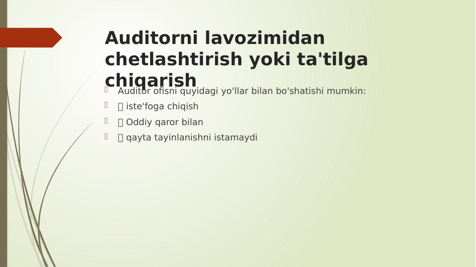 Auditorni lavozimidan 
chetlashtirish yoki ta'tilga 
chiqarish

Auditor ofisni quyidagi yo'llar bilan bo'shatishi mumkin:

 iste'foga chiqish

 Oddiy qaror bilan

 qayta tayinlanishni istamaydi
