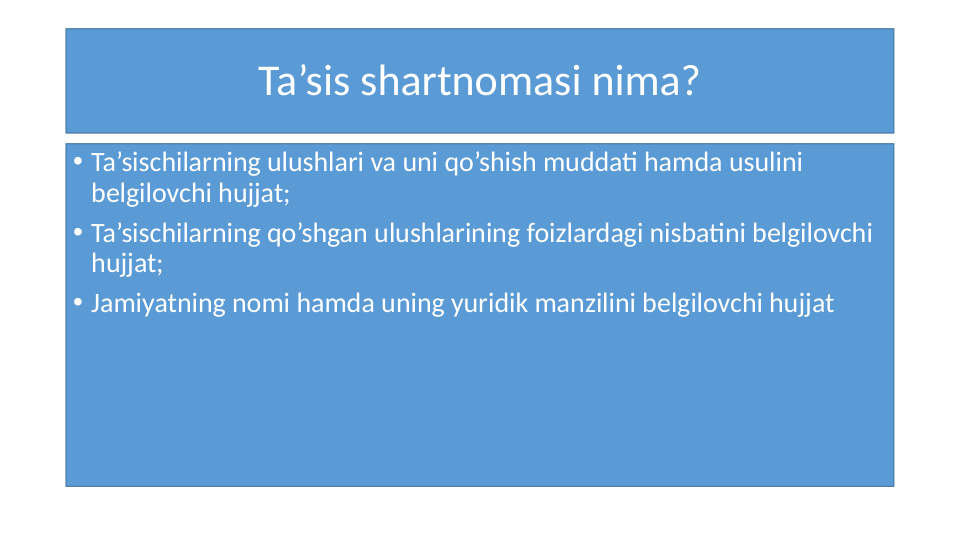 Ta’sis shartnomasi nima?
• Ta’sischilarning ulushlari va uni qo’shish muddati hamda usulini 
belgilovchi hujjat;
• Ta’sischilarning qo’shgan ulushlarining foizlardagi nisbatini belgilovchi 
hujjat;
• Jamiyatning nomi hamda uning yuridik manzilini belgilovchi hujjat
