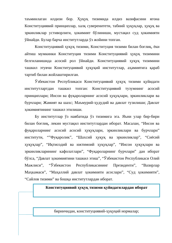 таъминлаган  илдизи  бор.  Ҳуқуқ  тизимида  илдиз  вазифасини  ягона
Конституциявий принциплар, халқ суверенитети, табиий ҳуқуқлар, ҳуқуқ ва
эркинликлар  устиворлиги,  ҳокимият  бўлиниши,  мустақил  суд  ҳокимияти
ўйнайди. Булар барча институтларда ўз жойини топган.
Конституциявий ҳуқуқ тизими, Конституция тизими билан боғлиқ, ёки
айтиш  мумкинки  Конституция  тизими  Конституциявий  ҳуқуқ  тизимини
белгиланишида  асосий  рол  ўйнайди.  Конституциявий  ҳуқуқ  тизимини
ташкил  этувчи  Конституциявий  ҳуқуқий  институтлар,  аҳамиятига  қараб
тартиб билан жойлаштирилган.
Ўзбекистон  Республикаси  Конституциявий  ҳуқуқ  тизими  қуйидаги
институтлартдан  ташкил  топган:  Конституциявий  тузумнинг  асосий
принциплари; Инсон ва фуқароларнинг асосий ҳуқуқлари, эркинликлари ва
бурчлари; Жамият ва шахс; Маъмурий-ҳудудий ва давлат тузилиши; Давлат
ҳокимиятининг ташкил этилиши.
Бу институтлар ўз навбатида ўз тизимига эга. Яъни улар бир-бири
билан боғлиқ, лекин мустақил институтлардан иборат. Масалан, “Инсон ва
фуқароларнинг  асосий  асосий  ҳуқуқлари,  эркинликлари  ва  бурчлари”
институти,  “”Фуқаролик”,  “Шахсий  ҳуқуқ  ва  эркинликлар”,  “Сиёсий
ҳуқуқлар”,  “Иқтисодий  ва  ижтимоий  ҳуқуқлар”,  “Инсон  ҳуқуқлари  ва
эркинликларининг  кафолатлари”,  “Фуқароларнинг  бурчлари”  дан  иборат
бўлса, “Давлат ҳокимиятини ташкил этиш”, “Ўзбекистон Республикаси Олий
Мажлиси”,  “Ўзбекистон  Республикасининг  Президенти”,  “Вазирлар
Маҳкамаси”,  “Маҳаллий  давлат  ҳокимияти  асослари”,  “Суд  ҳокимияти”,
“Сайлов тизими” ва бошқа институтлардан иборат.
Конституциявий ҳуқуқ тизими қуйидагилардан иборат
биринчидан, конституциявий-ҳуқуқий нормалар;

