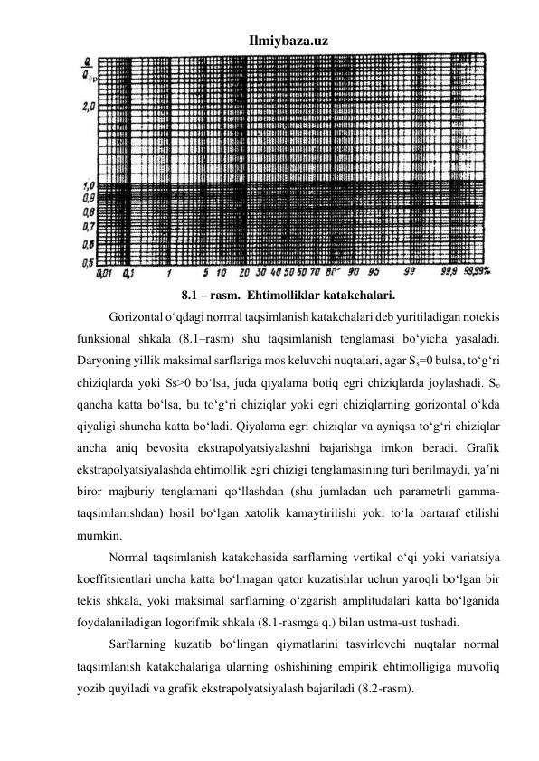 Ilmiybaza.uz 
 
8.1 – rasm.  Ehtimolliklar katakchalari. 
 
Gorizontal o‘qdagi normal taqsimlanish katakchalari deb yuritiladigan notekis 
funksional shkala (8.1–rasm) shu taqsimlanish tenglamasi bo‘yicha yasaladi. 
Daryoning yillik maksimal sarflariga mos keluvchi nuqtalari, agar Ss=0 bulsa, to‘g‘ri 
chiziqlarda yoki Ss>0 bo‘lsa, juda qiyalama botiq egri chiziqlarda joylashadi. Sʋ 
qancha katta bo‘lsa, bu to‘g‘ri chiziqlar yoki egri chiziqlarning gorizontal o‘kda 
qiyaligi shuncha katta bo‘ladi. Qiyalama egri chiziqlar va ayniqsa to‘g‘ri chiziqlar 
ancha aniq bevosita ekstrapolyatsiyalashni bajarishga imkon beradi. Grafik 
ekstrapolyatsiyalashda ehtimollik egri chizigi tenglamasining turi berilmaydi, ya’ni 
biror majburiy tenglamani qo‘llashdan (shu jumladan uch parametrli gamma-
taqsimlanishdan) hosil bo‘lgan xatolik kamaytirilishi yoki to‘la bartaraf etilishi 
mumkin. 
 
Normal taqsimlanish katakchasida sarflarning vertikal o‘qi yoki variatsiya 
koeffitsientlari uncha katta bo‘lmagan qator kuzatishlar uchun yaroqli bo‘lgan bir 
tekis shkala, yoki maksimal sarflarning o‘zgarish amplitudalari katta bo‘lganida 
foydalaniladigan logorifmik shkala (8.1-rasmga q.) bilan ustma-ust tushadi. 
 
Sarflarning kuzatib bo‘lingan qiymatlarini tasvirlovchi nuqtalar normal 
taqsimlanish katakchalariga ularning oshishining empirik ehtimolligiga muvofiq 
yozib quyiladi va grafik ekstrapolyatsiyalash bajariladi (8.2-rasm). 
