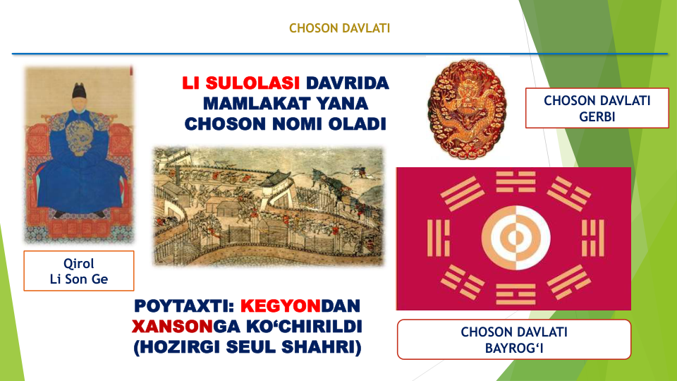 CHOSON DAVLATI
CHOSON DAVLATI 
BAYROG‘I
CHOSON DAVLATI 
GERBI
LI SULOLASI DAVRIDA 
MAMLAKAT YANA 
CHOSON NOMI OLADI
Qirol
Li Son Ge
POYTAXTI: KEGYONDAN 
XANSONGA KO‘CHIRILDI 
(HOZIRGI SEUL SHAHRI)
