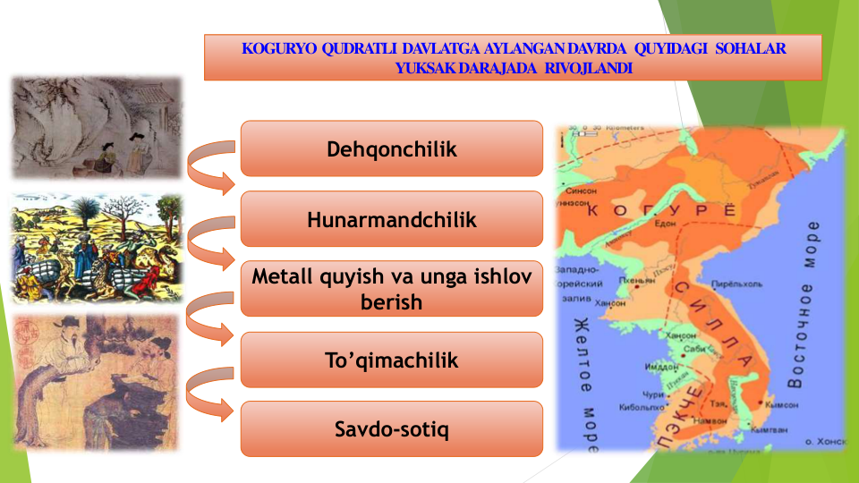 KOGURYO  QUDRATLI  DAVLATGA  AYLANGAN DAVRDA   QUYIDAGI   SOHALAR  
YUKSAK DARAJADA   RIVOJLANDI
Dehqonchilik
Hunarmandchilik
Metall quyish va unga ishlov
berish
To’qimachilik
Savdo-sotiq
