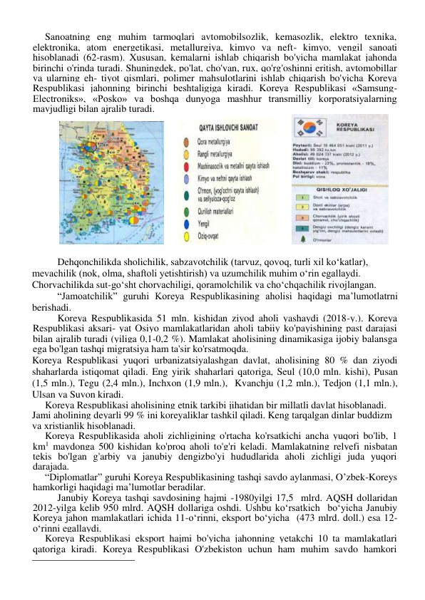 Sanoatning eng muhim tarmoqlari avtomobilsozlik, kemasozlik, elektro texnika, 
elektronika, atom energetikasi, metallurgiya, kimyo va neft- kimyo, yengil sanoati 
hisoblanadi (62-rasm). Xususan, kemalarni ishlab chiqarish bo'yicha mamlakat jahonda 
birinchi o'rinda turadi. Shuningdek, po'lat, cho'yan, rux, qo'rg'oshinni eritish, avtomobillar 
va ularning eh- tiyot qismlari, polimer mahsulotlarini ishlab chiqarish bo'yicha Koreya 
Respublikasi jahonning birinchi beshtaligiga kiradi. Koreya Respublikasi «Samsung-
Electroniks», «Posko» va boshqa dunyoga mashhur transmilliy korporatsiyalarning 
mavjudligi bilan ajralib turadi. 
           
      
      
 
 
 
Dehqonchilikda sholichilik, sabzavotchilik (tarvuz, qovoq, turli xil ko‘katlar),  
mevachilik (nok, olma, shaftoli yetishtirish) va uzumchilik muhim o‘rin egallaydi.  
Chorvachilikda sut-go‘sht chorvachiligi, qoramolchilik va cho‘chqachilik rivojlangan.  
 
“Jamoatchilik” guruhi Koreya Respublikasining aholisi haqidagi ma’lumotlatrni 
berishadi. 
 
Koreya Respublikasida 51 mln. kishidan ziyod aholi yashaydi (2018-y.). Koreya 
Respublikasi aksari- yat Osiyo mamlakatlaridan aholi tabiiy ko'payishining past darajasi 
bilan ajralib turadi (yiliga 0,1-0,2 %). Mamlakat aholisining dinamikasiga ijobiy balansga 
ega bo'lgan tashqi migratsiya ham ta'sir ko'rsatmoqda. 
Koreya Respublikasi yuqori urbanizatsiyalashgan davlat, aholisining 80 % dan ziyodi 
shaharlarda istiqomat qiladi. Eng yirik shaharlari qatoriga, Seul (10,0 mln. kishi), Pusan 
(1,5 mln.), Tegu (2,4 mln.), Inchxon (1,9 mln.),  Kvanchju (1,2 mln.), Tedjon (1,1 mln.), 
Ulsan va Suvon kiradi. 
Koreya Respublikasi aholisining etnik tarkibi jihatidan bir millatli davlat hisoblanadi. 
Jami aholining deyarli 99 % ini koreyaliklar tashkil qiladi. Keng tarqalgan dinlar buddizm 
va xristianlik hisoblanadi. 
Koreya Respublikasida aholi zichligining o'rtacha ko'rsatkichi ancha yuqori bo'lib, 1 
km1 maydonga 500 kishidan ko'proq aholi to'g'ri keladi. Mamlakatning relyefi nisbatan 
tekis bo'lgan g'arbiy va janubiy dengizbo'yi hududlarida aholi zichligi juda yuqori 
darajada. 
“Diplomatlar” guruhi Koreya Respublikasining tashqi savdo aylanmasi, O’zbek-Koreys 
hamkorligi haqidagi ma’lumotlar beradilar.   
 
 
 
 
 
 
Janubiy Koreya tashqi savdosining hajmi -1980yilgi 17,5  mlrd. AQSH dollaridan 
2012-yilga kelib 950 mlrd. AQSH dollariga oshdi. Ushbu ko‘rsatkich  bo‘yicha Janubiy 
Koreya jahon mamlakatlari ichida 11-o‘rinni, eksport bo‘yicha  (473 mlrd. doll.) esa 12-
o‘rinni egallaydi. 
Koreya Respublikasi eksport hajmi bo'yicha jahonning yetakchi 10 ta mamlakatlari 
qatoriga kiradi. Koreya Respublikasi O'zbekiston uchun ham muhim savdo hamkori 
                                                 
 
