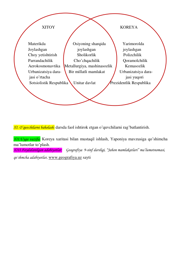 
 
                           XITOY                                                              KOREYA 
 
 
              Materikda                          Osiyoning sharqida                Yarimorolda 
              Joylashgan                             joylashgan                          joylashgan 
              Choy yetishtirish                   Sholikorlik                          Polizchilik                                    
              Parrandachilik                    Cho’chqachilik                      Qoramolchilik                              
              Aerokosmonavtika    Metallurgiya, mashinasozlik            Kemasozlik 
              Urbanizatsiya dara-       Bir millatli mamlakat              Urbanizatsiya dara- 
               jasi o’rtacha                                                                        jasi yuqori 
               Sotsiolistik Respublika     Unitar davlat              Prezidentlik Respublika 
 
 
 
 
 
 
 
XI. O’quvchilarni baholash: darsda faol ishtirok etgan o’quvchilarni rag’batlantirish. 
 
XII.Uyga vazifa: Koreya xaritasi bilan mustaqil ishlash, Yaponiya mavzusiga qo’shimcha 
ma’lumotlar to’plash.   
XIII.Foydalanilgan adabiyotlar:    Geografiya  9-sinf darsligi, “Jahon mamlakatlari” ma’lumotnomasi, 
qo`shmcha adabiyotlar, www.geografiya.uz sayti  
 
