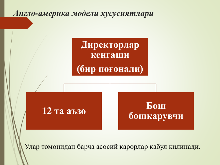 Англо-америка модели хусусиятлари
Директорлар 
кенгаши 
(бир поғонали)
12 та аъзо
Бош 
бошқарувчи
Улар томонидан барча асосий қарорлар қабул қилинади.
