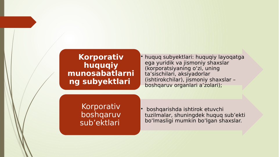 • huquq subyektlari: huquqiy layoqatga 
ega yuridik va jismoniy shaxslar 
(korporatsiyaning o‘zi, uning 
ta’sischilari, aksiyadorlar 
(ishtirokchilar), jismoniy shaxslar – 
boshqaruv organlari a’zolari); 
Korporativ 
huquqiy 
munosabatlarni
ng subyektlari 
•  boshqarishda ishtirok etuvchi 
tuzilmalar, shuningdek huquq sub’ekti 
bo‘lmasligi mumkin bo‘lgan shaxslar.
Korporativ 
boshqaruv 
sub’ektlari 
