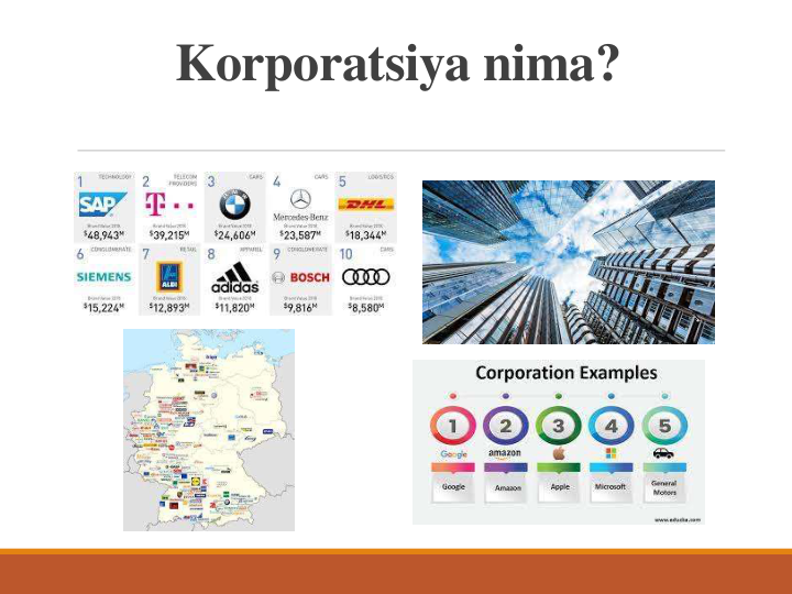 Korporatsiya nima?
