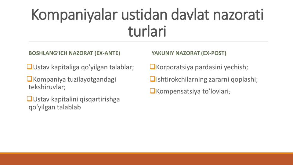 Kompaniyalar ustidan davlat nazorati
turlari
BOSHLANG’ICH NAZORAT (EX-ANTE)
Ustav kapitaliga qo’yilgan talablar;
Kompaniya tuzilayotgandagi
tekshiruvlar;
Ustav kapitalini qisqartirishga
qo’yilgan talablab
YAKUNIY NAZORAT (EX-POST)
Korporatsiya pardasini yechish;
Ishtirokchilarning zararni qoplashi;
Kompensatsiya to’lovlari;
