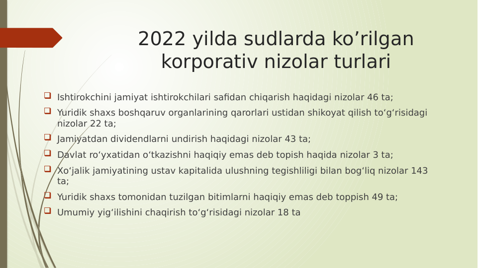 2022 yilda sudlarda ko’rilgan 
korporativ nizolar turlari
 Ishtirokchini jamiyat ishtirokchilari safidan chiqarish haqidagi nizolar 46 ta;
 Yuridik shaxs boshqaruv organlarining qarorlari ustidan shikoyat qilish to‘g‘risidagi 
nizolar 22 ta;
 Jamiyatdan dividendlarni undirish haqidagi nizolar 43 ta;
 Davlat ro‘yxatidan o‘tkazishni haqiqiy emas deb topish haqida nizolar 3 ta;
 Xo‘jalik jamiyatining ustav kapitalida ulushning tegishliligi bilan bog‘liq nizolar 143 
ta;
 Yuridik shaxs tomonidan tuzilgan bitimlarni haqiqiy emas deb toppish 49 ta;
 Umumiy yig‘ilishini chaqirish to‘g‘risidagi nizolar 18 ta
