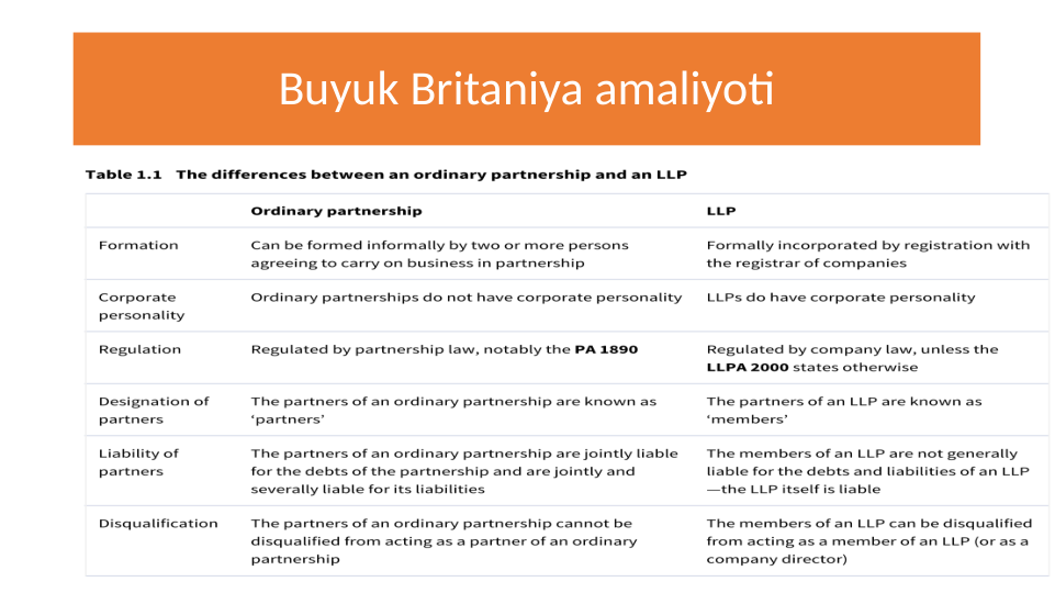Buyuk Britaniya amaliyoti
