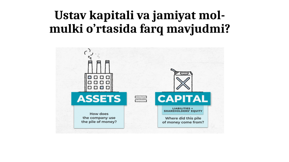 Ustav kapitali va jamiyat mol-
mulki o’rtasida farq mavjudmi?
