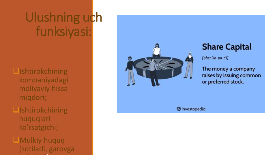 Ulushning uch
funksiyasi:
Ishtirokchining
kompaniyadagi
moliyaviy hissa
miqdori;
Ishtirokchining
huquqlari
ko’rsatgichi;
Mulkiy huquq
(sotiladi, garovga
’ il di)
