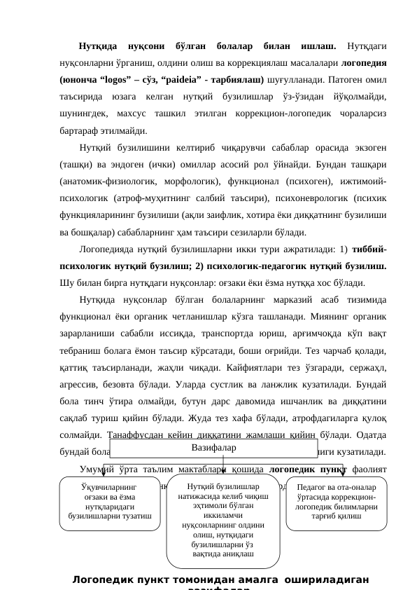 Нутқида  нуқсони  бўлган  болалар  билан  ишлаш. 
Нутқдаги
нуқсонларни ўрганиш, олдини олиш ва коррекциялаш масалалари логопедия
(юнонча “logos” – сўз, “pаideia” - тарбиялаш) шуғулланади. Патоген омил
таъсирида  юзага  келган  нутқий  бузилишлар  ўз-ўзидан  йўқолмайди,
шунингдек,  махсус  ташкил  этилган  коррекцион-логопедик  чораларсиз
бартараф этилмайди. 
Нутқий  бузилишини  келтириб  чиқарувчи  сабаблар  орасида  экзоген
(ташқи) ва эндоген (ички) омиллар асосий рол ўйнайди. Бундан ташқари
(анатомик-физиологик,  морфологик),  функционал  (психоген),  ижтимоий-
психологик  (атроф-муҳитнинг  салбий  таъсири),  психоневрологик  (психик
функцияларининг бузилиши (ақли заифлик, хотира ёки диққатнинг бузилиши
ва бошқалар) сабабларнинг ҳам таъсири сезиларли бўлади. 
Логопедияда нутқий бузилишларни икки тури ажратилади: 1)  тиббий-
психологик нутқий бузилиш; 2) психологик-педагогик нутқий бузилиш.
Шу билан бирга нутқдаги нуқсонлар: оғзаки ёки ёзма нутққа хос бўлади.
Нутқида  нуқсонлар  бўлган  болаларнинг  марказий  асаб  тизимида
функционал ёки органик четланишлар кўзга ташланади. Миянинг органик
зарарланиши  сабабли  иссиқда,  транспортда  юриш,  арғимчоқда  кўп  вақт
тебраниш болага ёмон таъсир кўрсатади, боши оғрийди. Тез чарчаб қолади,
қаттиқ таъсирланади, жаҳли чиқади.  Кайфиятлари тез ўзгаради,  сержаҳл,
агрессив, безовта бўлади. Уларда сустлик ва ланжлик кузатилади. Бундай
бола тинч ўтира  олмайди, бутун  дарс  давомида  ишчанлик ва диққатини
сақлаб туриш қийин бўлади. Жуда тез хафа бўлади, атрофдагиларга қулоқ
солмайди. Танаффусдан кейин диққатини жамлаши қийин бўлади. Одатда
бундай болаларда диққат ва хотира, нутқий хотиранинг заифлиги кузатилади.
Умумий ўрта таълим мактаблари қошида  логопедик пункт фаолият
юритади. Логопедик пункт вазифалари қуйидагилардан иборат:
Вазифалар
Ўқувчиларнинг 
оғзаки ва ёзма 
нутқларидаги 
бузилишларни тузатиш
Нутқий бузилишлар 
натижасида келиб чиқиш 
эҳтимоли бўлган 
иккиламчи 
нуқсонларнинг олдини 
олиш, нутқидаги 
бузилишларни ўз 
вақтида аниқлаш
Педагог ва ота-оналар 
ўртасида коррекцион-
логопедик билимларни 
тарғиб қилиш
Логопедик пункт томонидан амалга  ошириладиган 
вазифалар
