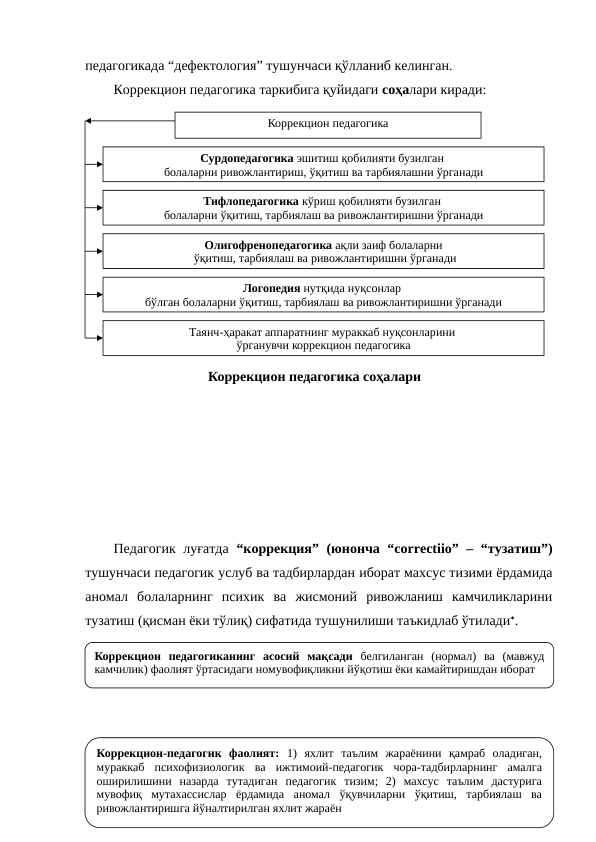 педагогикада “дефектология” тушунчаси қўлланиб келинган. 
Коррекцион педагогика таркибига қуйидаги соҳалари киради: 
Педагогик луғатда  “коррекция” (юнонча “correctiio” – “тузатиш”)
тушунчаси педагогик услуб ва тадбирлардан иборат махсус тизими ёрдамида
аномал  болаларнинг  психик  ва  жисмоний  ривожланиш  камчиликларини
тузатиш (қисман ёки тўлиқ) сифатида тушунилиши таъкидлаб ўтилади. 
 Новоторцева Н.В. Коррекционная  педагогика и специальная 
психология. Словарь. – Москва: Педагогика, 1999.
Коррекцион педагогика
Сурдопедагогика эшитиш қобилияти бузилган 
болаларни ривожлантириш, ўқитиш ва тарбиялашни ўрганади
Тифлопедагогика кўриш қобилияти бузилган 
болаларни ўқитиш, тарбиялаш ва ривожлантиришни ўрганади
Олигофренопедагогика ақли заиф болаларни
 ўқитиш, тарбиялаш ва ривожлантиришни ўрганади
Логопедия нутқида нуқсонлар 
бўлган болаларни ўқитиш, тарбиялаш ва ривожлантиришни ўрганади
Таянч-ҳаракат аппаратнинг мураккаб нуқсонларини 
ўрганувчи коррекцион педагогика
Коррекцион педагогика соҳалари
Коррекцион педагогиканинг асосий мақсади белгиланган (нормал) ва (мавжуд 
камчилик) фаолият ўртасидаги номувофиқликни йўқотиш ёки камайтиришдан иборат
Коррекцион-педагогик фаолият: 1) яхлит таълим жараёнини қамраб оладиган, 
мураккаб психофизиологик ва ижтимоий-педагогик чора-тадбирларнинг амалга 
оширилишини назарда тутадиган педагогик тизим; 2) махсус таълим дастурига 
мувофиқ мутахассислар ёрдамида аномал ўқувчиларни ўқитиш, тарбиялаш ва 
ривожлантиришга йўналтирилган яхлит жараён
