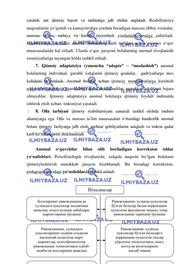  
 
yaratish, uni ijtimoiy hayoti va mehnatiga jalb etishni anglatadi. Reabilitatsiya 
nuqsonlarini yo‘qotish va kamaytirishga yordam beradigan maxsus tibbiy vositalar, 
maxsus ta’lim, tarbiya va kasbiy tayyorlash yordamida amalga oshiriladi. 
Reabilitatsiya vazifalari anomal bolalarning turli toifalari uchun maxsus o‘quv  
muassasalarida hal etiladi. Ularda o‘quv jarayoni bolalarning anomal rivojlanishi 
xususiyatlariga tayangan holda tashkil etiladi. 
7. Ijtimoiy adaptatsiya (yunoncha “adapto” – “moslashish”) anomal 
bolalarning individual, guruhli xulqlarini ijtimoiy qoidalar,  qadriyatlarga mos 
kelishini ta’minlash. Anomal bolalar uchun ijtimoiy munosabatlarga kirishish 
qiyin, ular ijtimoiy o‘zgarishlarga qiyin moslashadilar, murakkab talablarni bajara 
olmaydilar. Ijtimoiy adaptatsiya anomal bolalarga ijtimoiy foydali mehnatda 
ishtirok etish uchun  imkoniyat yaratadi.  
8. Oila tarbiyasi ijtimoiy reabilitatsiyani samarali tashkil etishda muhim 
ahamiyatga ega. Oila va maxsus ta’lim muassasalari o‘rtasidagi hamkorlik anomal 
bolani ijtimoiy faoliyatga jalb etish, mehnat qobiliyatlarini aniqlash va imkon qadar 
kasb ko‘nikmalarini shakllantiradi. 
 
Anomal 
o‘quvchilar 
bilan 
olib 
boriladigan 
korreksion 
ishlar 
yo‘nalishlari. Psixofiziologik rivojlanishi, xulqida nuqsoni bo‘lgan bolalarni 
ijtimoiylashtirish murakkab jarayon hisoblanadi. Bu boradagi korreksion-
pedagogik quyidagi yo‘nalishlarda tashkil etiladi: 
 
 
Йўналишлар 
Болаларнинг ривожланиши ва 
хулқидаги нуқсонлар моҳиятини 
аниқлаш, юзага келиши сабаблари, 
шароитларини ўрганиш 
 
Ривожланиши, хулқида нуқсонлар 
бўлган болалар билан коррекцион-
педагогик фаолиятни ташкил этиш, 
ривожланиш тарихини ўрганиш 
 
Ривожланиши, хулқидаги 
нуқсонларнинг олдини оладиган 
ижтимоий-педагогик шарт-
шароитлар, психофизиологик 
ривожланиш этимологияси (сабаб-
оқибатли асослари)ни аниқлаш 
 
Ривожланиши, хулқида  
нуқсонлар бўлган болаларга 
коррекцион-педагогик таъсир 
кўрсатиш технологияси, шакл,   
метод ва воситаларини  
ишлаб чиқиш 
 
