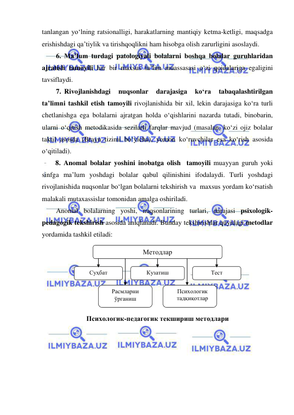  
 
tanlangan yo‘lning ratsionalligi, harakatlarning mantiqiy ketma-ketligi, maqsadga 
erishishdagi qa’tiylik va tirishqoqlikni ham hisobga olish zarurligini asoslaydi. 
6. Ma’lum turdagi patologiyali bolalarni boshqa bolalar guruhlaridan 
ajratish tamoyili har bir maxsus ta’lim muassasasi o‘zi qoidalariga egaligini 
tavsiflaydi.  
7. Rivojlanishdagi 
nuqsonlar 
darajasiga 
ko‘ra 
tabaqalashtirilgan 
ta’limni tashkil etish tamoyili rivojlanishida bir xil, lekin darajasiga ko‘ra turli 
chetlanishga ega bolalarni ajratgan holda o‘qishlarini nazarda tutadi, binobarin, 
ularni o‘qitish metodikasida sezilarli farqlar mavjud (masalan, ko‘zi ojiz bolalar 
taktil asosda (Brayn tizimi bo‘yicha), yomon ko‘ruvchilar esa ko‘rish asosida 
o‘qitiladi). 
8. Anomal bolalar yoshini inobatga olish  tamoyili muayyan guruh yoki 
sinfga ma’lum yoshdagi bolalar qabul qilinishini ifodalaydi. Turli yoshdagi 
rivojlanishida nuqsonlar bo‘lgan bolalarni tekshirish va  maxsus yordam ko‘rsatish 
malakali mutaxassislar tomonidan amalga oshiriladi. 
Anomal bolalarning yoshi, nuqsonlarining turlari, darajasi psixologik-
pedagogik tekshirish asosida aniqlanadi. Bunday tekshirishlar quyidagi metodlar 
yordamida tashkil etiladi: 
 
 
 
 
 
 
 
 
 
 
 
Методлар 
Психологик-педагогик текшириш методлари 
Суҳбат 
Кузатиш  
Тест 
Расмларни 
ўрганиш 
Психологик 
тадқиқотлар  
  
