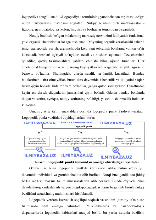  
 
logopediva shug'ullanadi. «Logopediya» terminining yunonchadan tarjimasi «to'g'ri 
nutqni tarbiyalash» ma'nosini anglatadi. Nutqiy buzilish turli mutaxassislar - 
fiziolog, nevropatolog, psixolog, lingvist va boshqalar tomonidan o'rganiladi. 
Nutqiy buzilishi bo'lgan bolalarning markaziy nerv tizimi faoliyatida funksional 
yoki organik chetlanishlar ko'zga tashlanadi. Miyaning organik zararlanishi sababli 
issiq, transportda yurish, arg'imchoqda ko'p vaqt tebranish bolalarga yomon ta'sir 
ko'rsatadi, boshlari og'riydi ko'ngillari ozadi va boshlari aylanadi. Tez charchab 
qoladilar, qattiq ta'sirlanishlari, jahllari chiqishi bilan ajralib turadilar. Ular 
emotsional barqaror emaslar, ularning kayfiyatlari tez o'zgaradi, serjahl, agressiv, 
bezovta bo'ladilar. Shuningdek, ularda sustlik va lanjlik kuzatiladi. Bunday 
bolalartinch o'tira olmaydilar, butun dars davomida ishchanlik va diqqatini saqlab 
turish qiyin bo'ladi. Juda tez xafa bo'ladilar, gapga quloq solmaydilar. Tanaffusdan 
keyin esa darsda diqqatlarini jamlashlari qiyin bo'ladi. Odatda bunday bolalarda 
diqqat va xotira, ayniqsa, nutqiy xotiraning bo'shligi, yaxshi tushunmaslik holatlari 
kuzatiladi. 
Umumiy o'rta ta'lim maktablari qoshida logopedik punkt faoliyat yuritadi. 
Logopedik punkt vazifalari quyidagilardan iborat:  
 
 
 
 
 
 
2-rasm. Logopedik punkt tomonidan amalga ohiriladigan vazifalar 
O'quvchilar bilan logopedik puntkda korreksion ishlar butun o'quv yili 
davomida individual va guruhli shaklda olib boriladi. Nutqi buzilganlik o'ta jiddiy 
bo'lsa o'qitish maxsus ta'lim muassasalarida olib boriladi. Bunda o'quvchi bilan 
davolash-sog'lomlashtirish va psixologik-pedagogik ishlarni birga olib borish nutqiy 
buzilishni tuzatishning muhim sharti hisoblanadi. 
Logopedik yordam ko'rsatish sog'liqni saqlash va aholini ijtimoiy ta'minlash 
tizimlarida 
ham 
amalga 
oshiriladi. 
Poliklinikalarda 
va 
psixonevrologik 
dispanserlarda logopedik kabinetlari mavjud bo'lib, bu yerda nutqida buzilishi 
Logopedik punkt 
Pedagog va ota-onalar o’rtasida 
koreksion-logopedik bilimlarni 
tashviqot qilish 
Mavjud bo’lgan nutqiy buzilishlari natijasida kelib 
chiqish ehtimoli bo’lgan ikkilamchi nuqsonlarning 
oldini olish, nutqidagi buzilishlarni o’z vaqtida aniqlash 
O’quvchilarning og’zaki 
va yozma nutqlaridagi 
buzilishlarni tuzatish 
