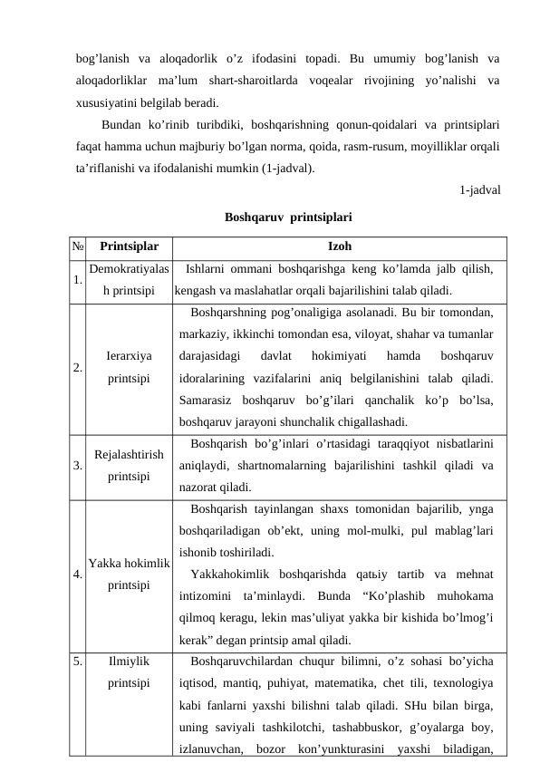 bog’lanish  va  aloqadorlik  o’z  ifodasini  topadi.  Bu  umumiy  bog’lanish  va
aloqadorliklar  ma’lum  shart-sharoitlarda  voqealar  rivojining  yo’nalishi  va
xususiyatini belgilab beradi. 
Bundan  ko’rinib  turibdiki,  boshqarishning  qonun-qoidalari  va  printsiplari
faqat hamma uchun majburiy bo’lgan norma, qoida, rasm-rusum, moyilliklar orqali
ta’riflanishi va ifodalanishi mumkin (1-jadval).
1-jadval
Boshqaruv  printsiplari
№
Printsiplar
Izoh
1.
Demokratiyalas
h printsipi
Ishlarni ommani boshqarishga keng ko’lamda jalb qilish,
kengash va maslahatlar orqali bajarilishini talab qiladi.
2.
Ierarxiya
printsipi
Boshqarshning pog’onaligiga asolanadi. Bu bir tomondan,
markaziy, ikkinchi tomondan esa, viloyat, shahar va tumanlar
darajasidagi  davlat  hokimiyati  hamda  boshqaruv
idoralarining  vazifalarini  aniq  belgilanishini  talab  qiladi.
Samarasiz  boshqaruv  bo’g’ilari  qanchalik  ko’p  bo’lsa,
boshqaruv jarayoni shunchalik chigallashadi.
3.
Rejalashtirish
printsipi
Boshqarish  bo’g’inlari  o’rtasidagi  taraqqiyot  nisbatlarini
aniqlaydi,  shartnomalarning  bajarilishini  tashkil  qiladi  va
nazorat qiladi.
4.
Yakka hokimlik
printsipi
Boshqarish tayinlangan shaxs  tomonidan bajarilib, ynga
boshqariladigan  ob’ekt,  uning  mol-mulki,  pul  mablag’lari
ishonib toshiriladi.
Yakkahokimlik  boshqarishda  qatьiy  tartib  va  mehnat
intizomini  ta’minlaydi.  Bunda  “Ko’plashib  muhokama
qilmoq keragu, lekin mas’uliyat yakka bir kishida bo’lmog’i
kerak” degan printsip amal qiladi.
5.
Ilmiylik
printsipi
Boshqaruvchilardan chuqur bilimni, o’z sohasi bo’yicha
iqtisod, mantiq, puhiyat, matematika, chet tili, texnologiya
kabi fanlarni yaxshi bilishni talab qiladi. SHu bilan birga,
uning  saviyali  tashkilotchi,  tashabbuskor,  g’oyalarga  boy,
izlanuvchan,  bozor  kon’yunkturasini  yaxshi  biladigan,
