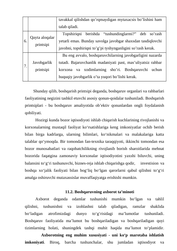 tavakkal qilishdan qo’rqmaydigan mytaxacsis bo’lishini ham
talab qiladi.
6.
Qayta aloqalar
printsipi
Topshiriqni  berishda  “tushundinglarmi?”  deb  so’rash
yetarli emas. Bunday savolga javobgar shaxsdan tasdiqlovchi
javobni, topshiriqni to’g’pi tyshynganligini so’rash kerak.
7.
Javobgarlik
printsipi
Bu eng avvalo, boshqaruvchilarning javobgarligini nazarda
tutadi. Bajaruvchanlik madaniyati past, mas’uliyatsiz rahbar
korxona  va  xodimlarning  sho’ri.  Boshqaruvchi uchun
huquqiy javobgarlik o’ta yuqori bo’lishi kerak.
Shunday qilib, boshqarish printsipi deganda, boshqaruv organlari va rahbarlari
faoliyatining negizini tashkil etuvchi asosiy qonun-qoidalar tushuniladi. Boshqarish
printsiplari - bu boshqaruv amaliyotida ob’ektiv qonunlardan ongli foydalanish
qobiliyati.
Hozirgi kunda bozor iqtisodiyoti ishlab chiqarish kuchlarining rivojlanishi va
korxonalarning mustaqil faoliyat ko‘rsatishlariga keng imkoniyatlar ochib berish
bilan  birga  kadrlarga,  ularning  bilimlari,  ko‘nikmalari  va  malakalariga  katta
talablar qo‘ymoqda. Bir tomondan fan-texnika taraqqiyoti, ikkinchi tomondan esa
bozor munosabatlari va raqobatchilikning rivojlanib borish sharoitlarida mehnat
bozorida faqatgina zamonaviy korxonalar iqtisodiyotini  yaxshi  biluvchi, uning
balansini to‘g‘ri tushunuvchi, biznes-reja ishlab chiqarishga qodir, 
investision va
boshqa xo‘jalik faoliyati bilan bog‘liq bo‘lgan qarorlarni qabul qilishni to‘g‘ri
amalga oshiruvchi mutaxassislar muvaffaqiyatga erishishi mumkin.
11.2. Boshqaruvning axborot ta’minoti
Axborot  deganda  odamlar  tushunishi  mumkin  bo‘lgan  va  tahlil
qilishni,  tushunishni  va  izohlashni  talab  qiladigan,  ramzlar  shaklida
bo‘ladigan  atrofimizdagi  dunyo  to‘g‘risidagi  ma’lumotlar  tushuniladi.
Boshqaruv  faoliyatida  ma’lumot  bu  boshqariladigan  va  boshqariladigan  quyi
tizimlarning  holati,  shuningdek  tashqi  muhit  haqida  ma’lumot  to‘plamidir.
        Axborotning eng muhim xususiyati - uni ko‘p marotaba ishlatish
imkoniyati.  Biroq,  barcha  tushunchalar,  shu  jumladan  iqtisodiyot  va
