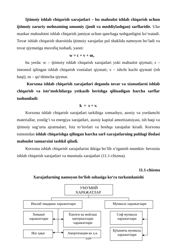 Ijtimoiy ishlab chiqarish xarajatlari – bu mahsulot ishlab chiqarish uchun
ijtimoiy zaruriy mehnatning umumiy (jonli va moddiylashgan) sarflaridir. Ular
mazkur mahsulotni ishlab chiqarish jamiyat uchun qanchaga tushganligini ko‘rsatadi.
Tovar ishlab chiqarish sharoitida ijtimoiy xarajatlar pul shaklida namoyon bo‘ladi va
tovar qiymatiga muvofiq tushadi, yaoni:
w = c + v + m,
bu yerda: w – ijtimoiy ishlab chiqarish xarajatlari yoki mahsulot qiymati; s –
isteomol qilingan ishlab chiqarish vositalari qiymati; v – ishchi kuchi qiymati (ish
haqi); m – qo‘shimcha qiymat.
 Korxona ishlab chiqarish xarajatlari deganda tovar va xizmatlarni ishlab
chiqarish  va  iste’molchilarga  yetkazib  berishga  qilinadigan  barcha  sarflar
tushuniladi:
k  =  s + v.
Korxona ishlab chiqarish xarajatlari tarkibiga xomashyo, asosiy va yordamchi
materiallar, yonilg‘i va energiya xarajatlari, asosiy kapital amortizatsiyasi, ish haqi va
ijtimoiy sug‘urta ajratmalari, foiz to‘lovlari va boshqa xarajatlar kiradi. Korxona
tomonidan ishlab chiqarishga qilingan barcha sarf-xarajatlarning puldagi ifodasi
mahsulot tannarxini tashkil qiladi.
Korxona ishlab chiqarish xarajatlarini ikkiga bo‘lib o‘rganish mumkin: bevosita
ishlab chiqarish xarajatlari va muomala xarajatlari (11.1-chizma). 
11.1-chizma 
Xarajatlarning namoyon bo‘lish sohasiga ko‘ra turkumlanishi
220
УМУМИЙ 
ХАРАЖАТЛАР 
Ишлаб чиқариш харажатлари
Муомала харажатлари
Иш ҳақи
Хомашё 
харажатлари
Ёнилғи ва мойлаш 
материаллари 
харажатлари
Амортизация ва ҳ.к.
Қўшимча муомала 
харажатлари
Соф муомала 
харажатлари
